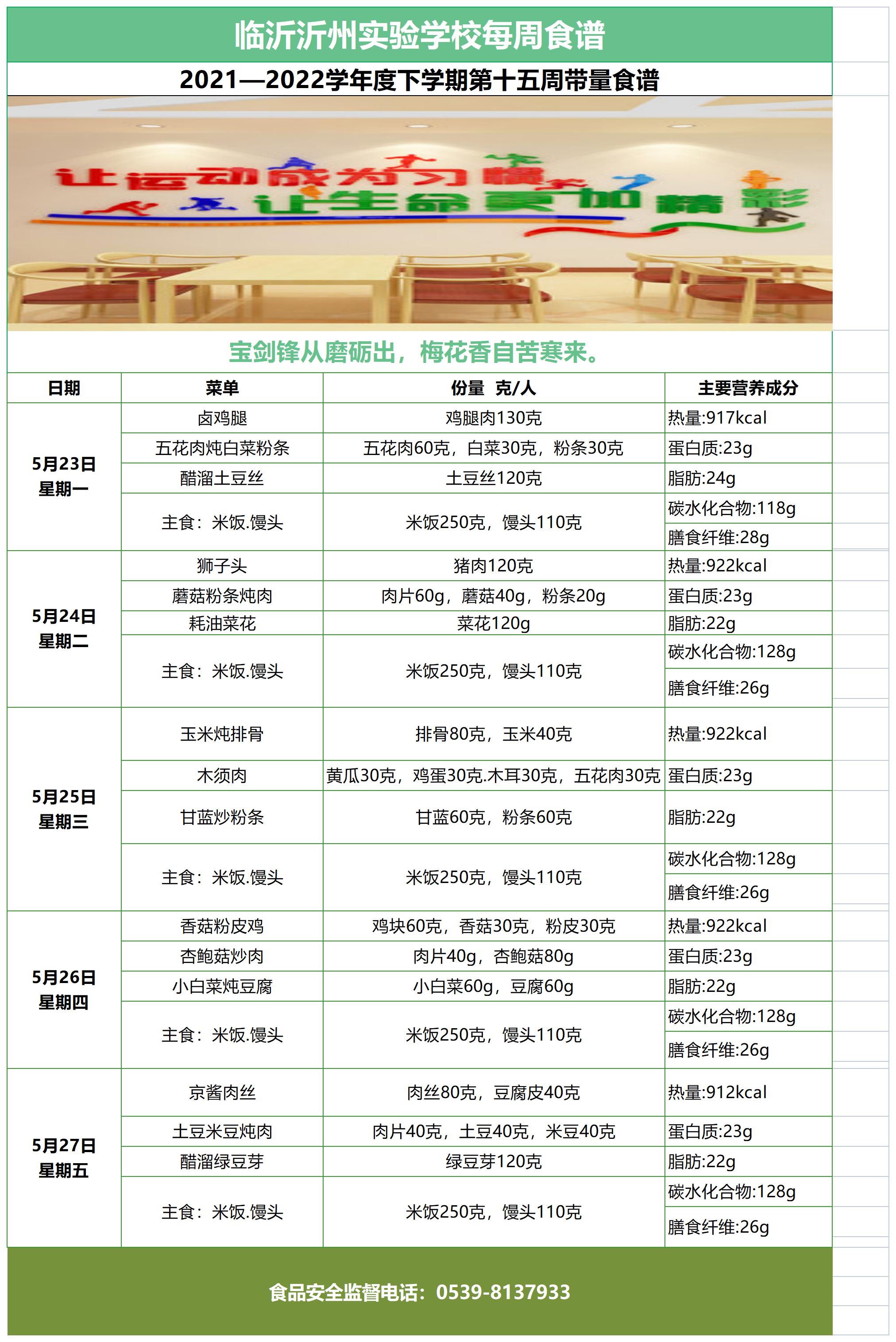 临沂沂州实验学校第十五周带量食谱(1)_A1D38.jpg