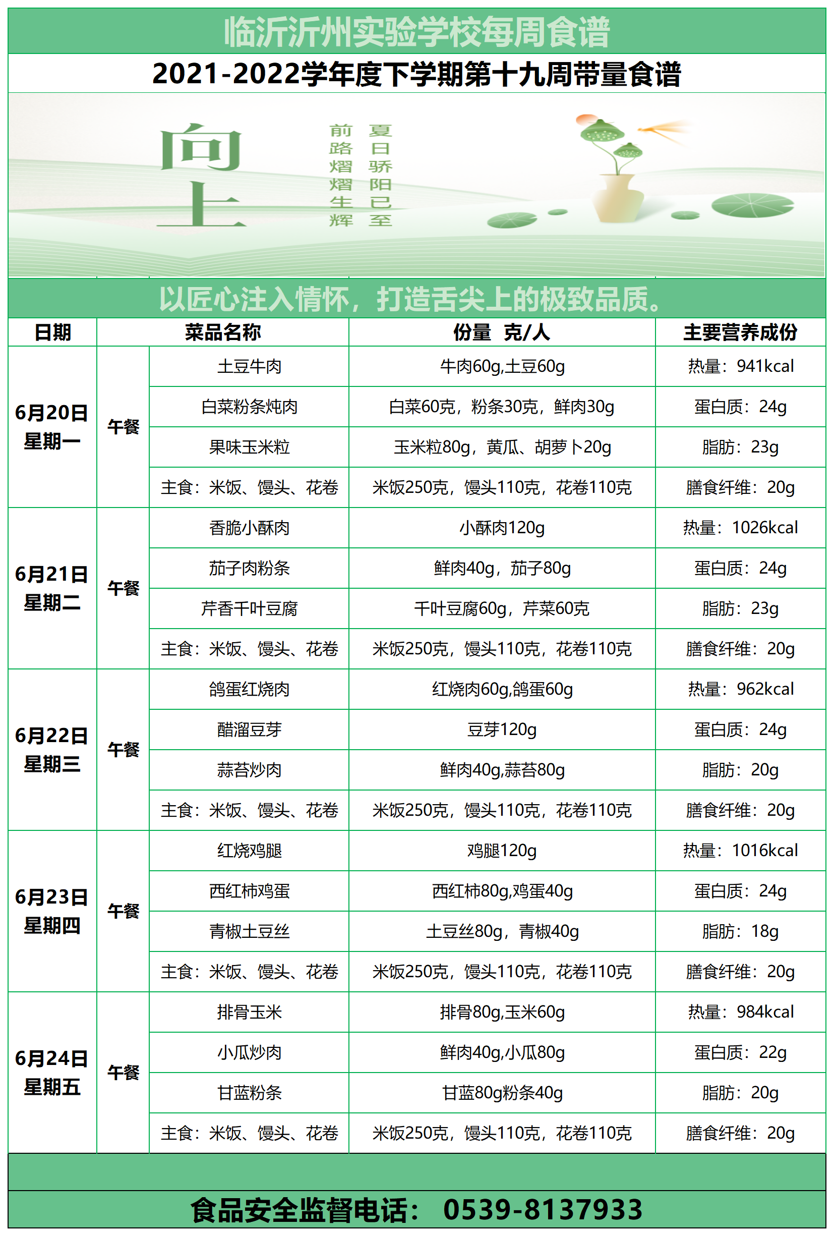 临沂沂州实验学校第十九周带量食谱.png