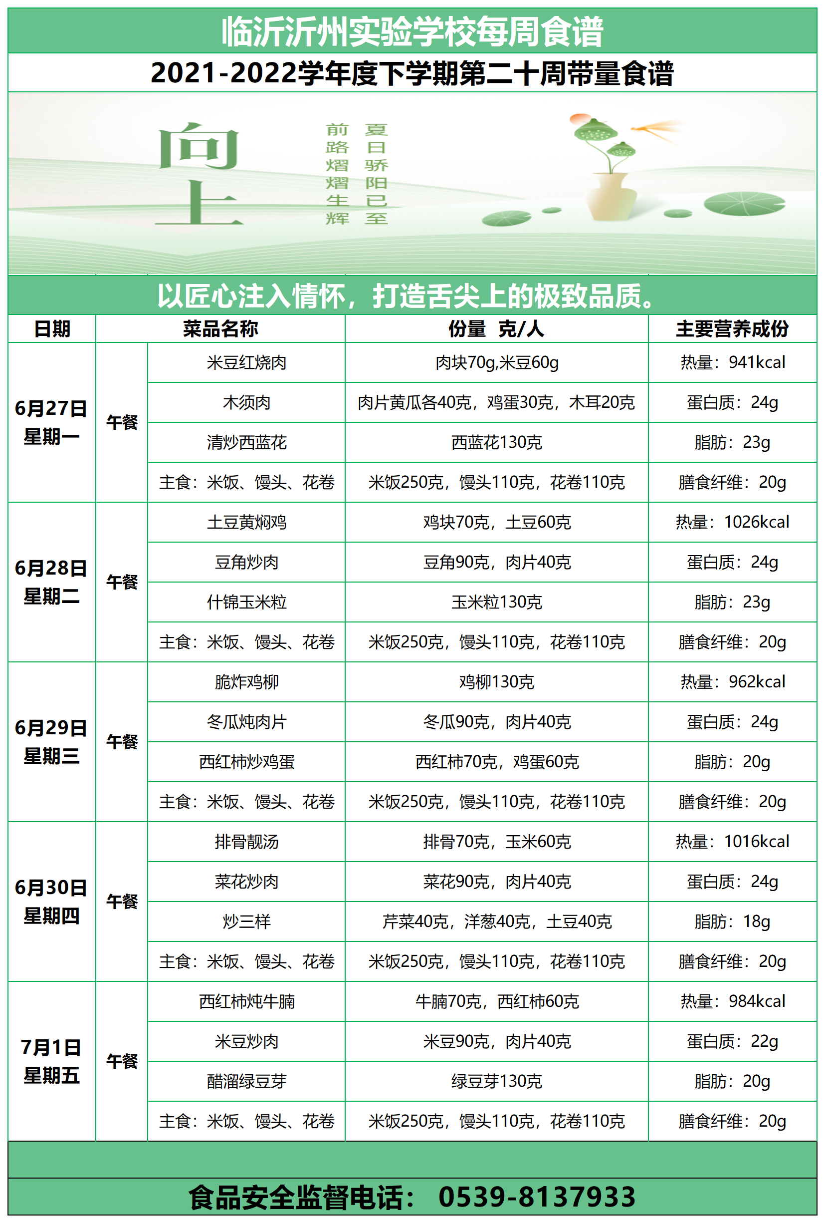 临沂沂州实验学校第二十周带量食谱_A1E27.png