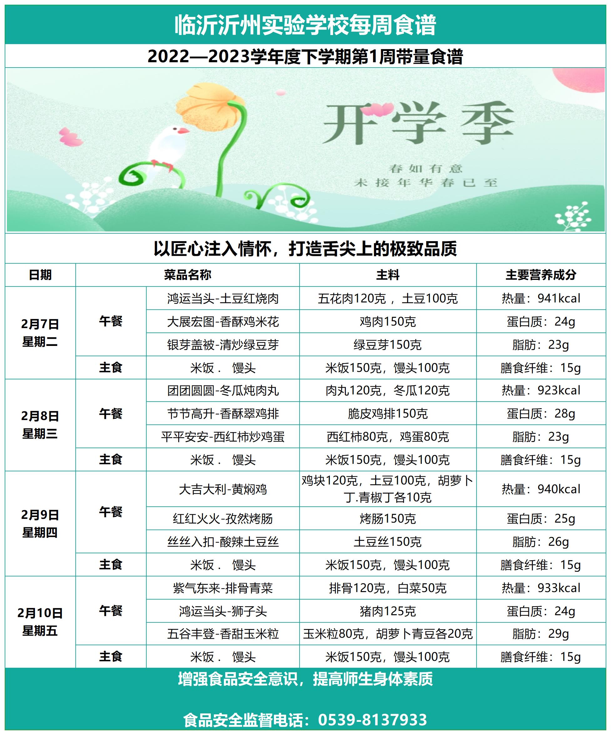 临沂沂州实验学校第一周带量食谱_Sheet1(1).jpg