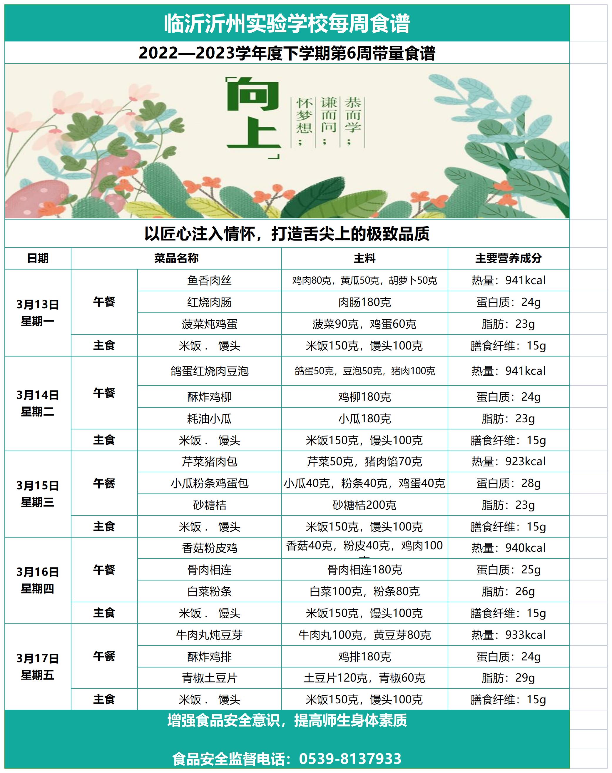 临沂沂州实验学校第六周带量食谱(4)_Sheet1.jpg