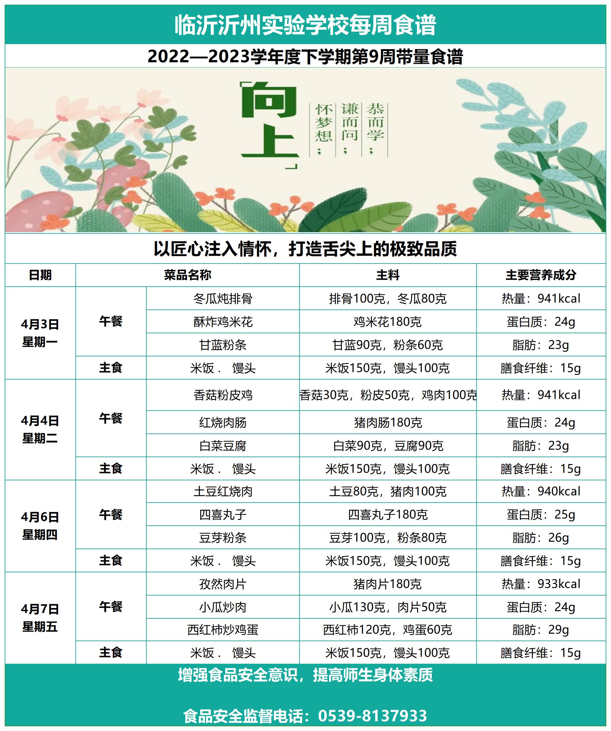 临沂沂州实验学校第9周带量食谱_Sheet1.jpg