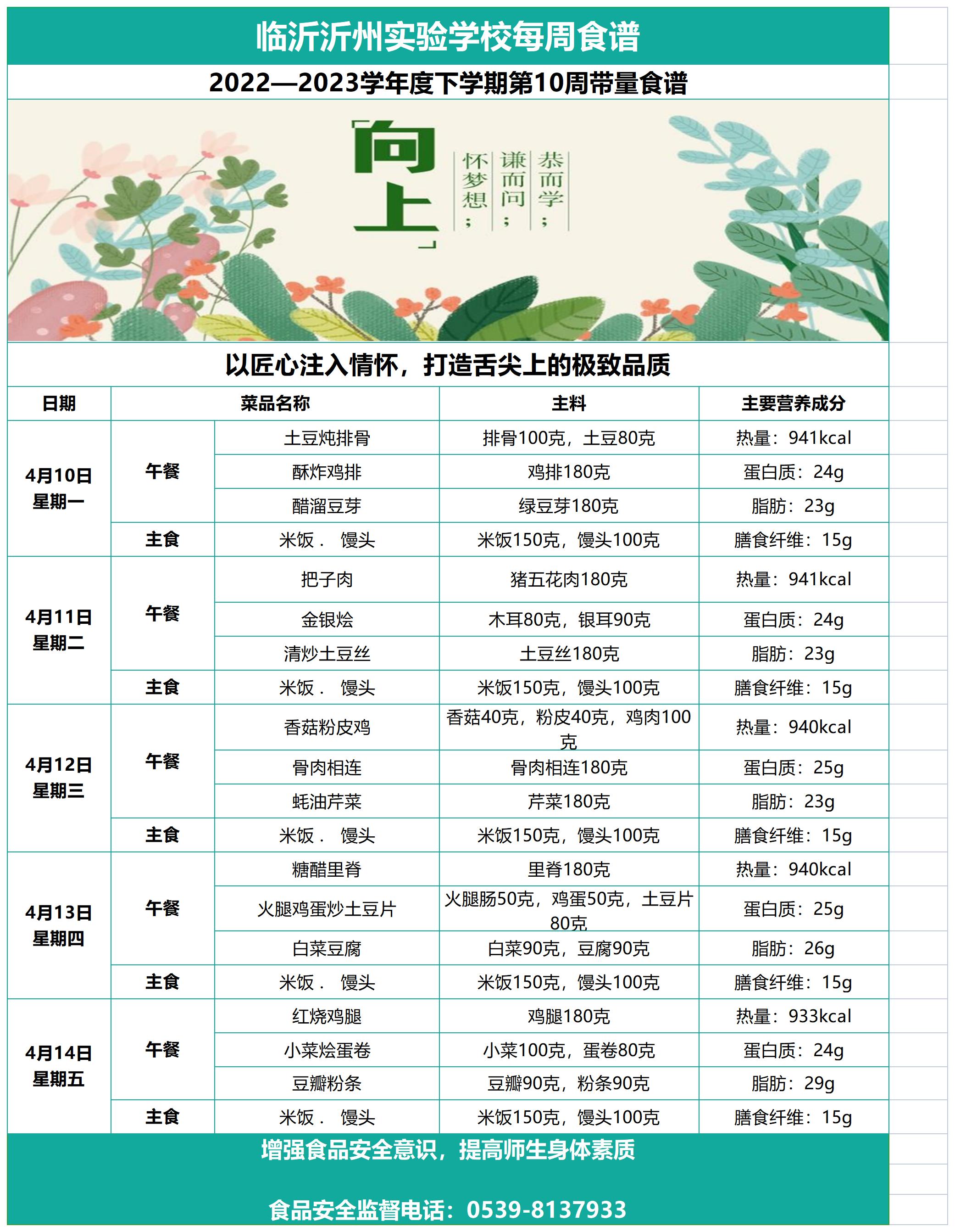 临沂沂州实验学校第10周带量食谱(2)_Sheet1.jpg