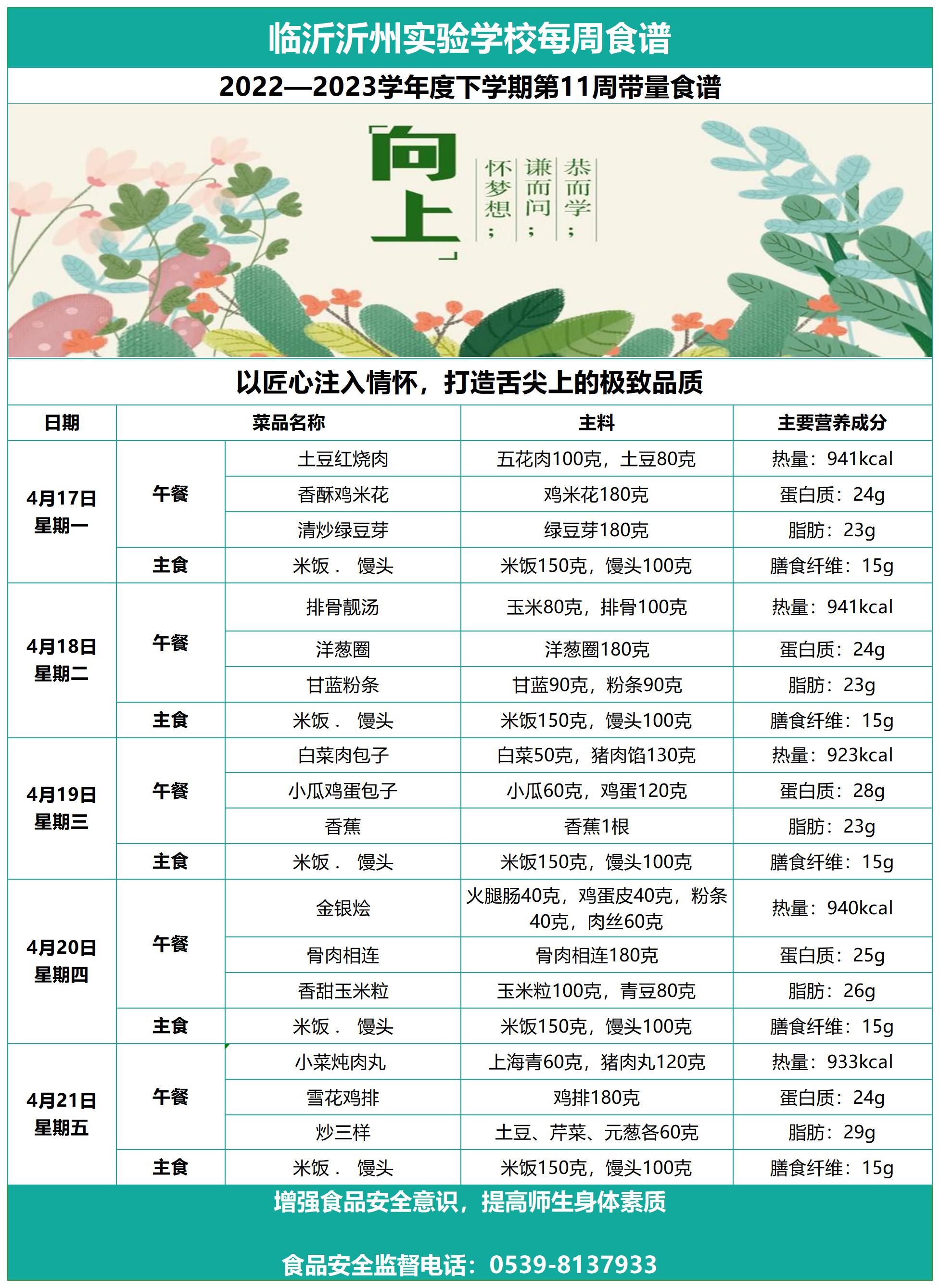 临沂沂州实验学校第十一周带量食谱(1)(2)_Sheet1.jpg