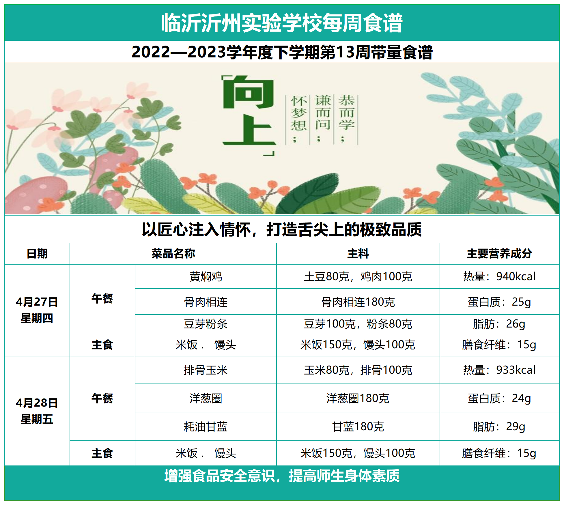 临沂沂州实验学校第十三周带量食谱_Sheet1.png