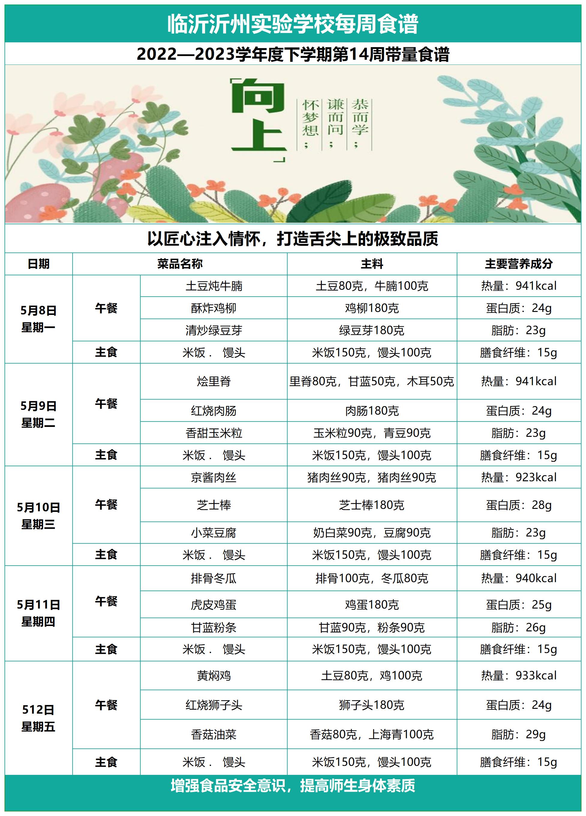 临沂沂州实验学校第十四周带量食谱_Sheet1.jpg