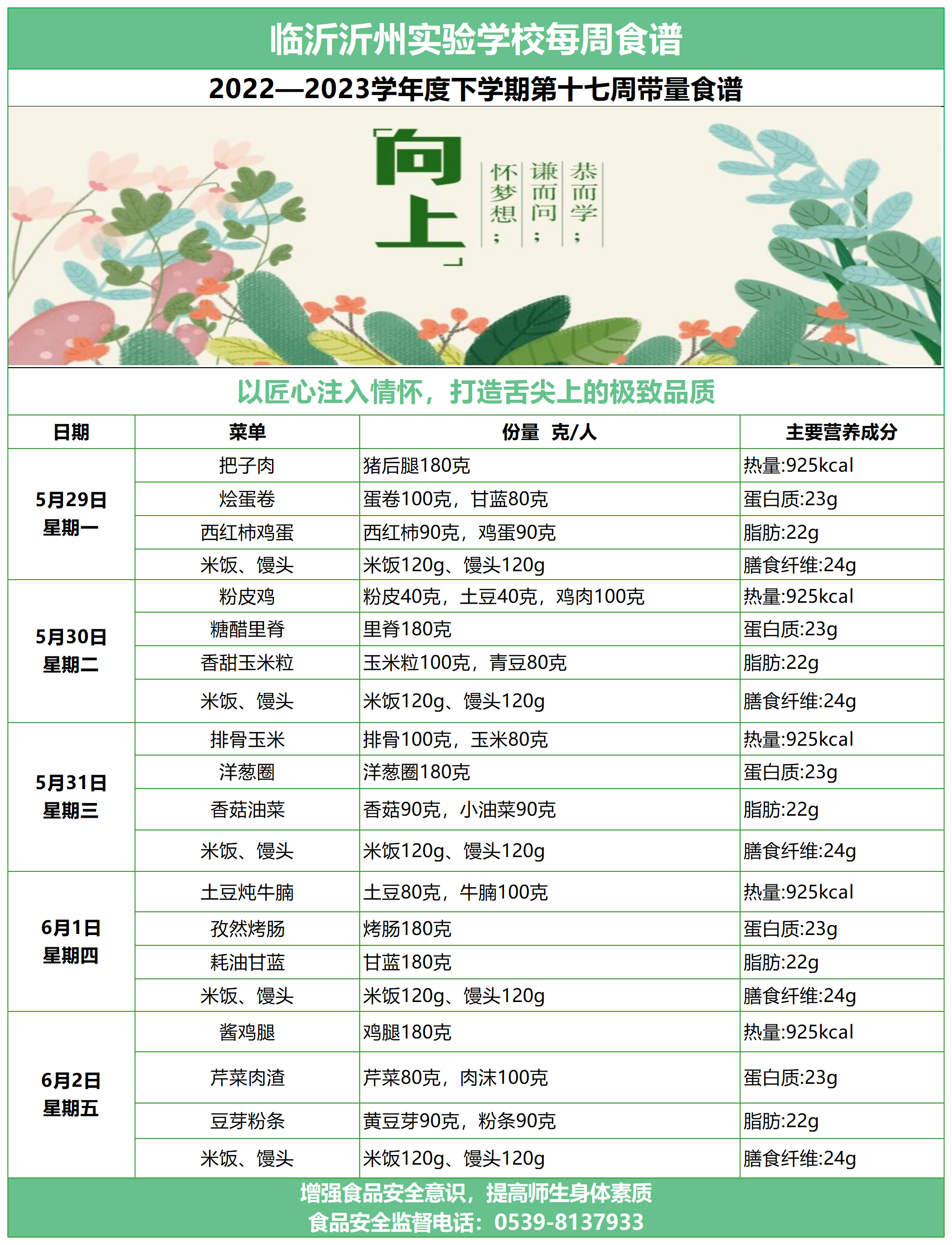 临沂沂州实验学校第十七周带量食谱_Sheet1.png