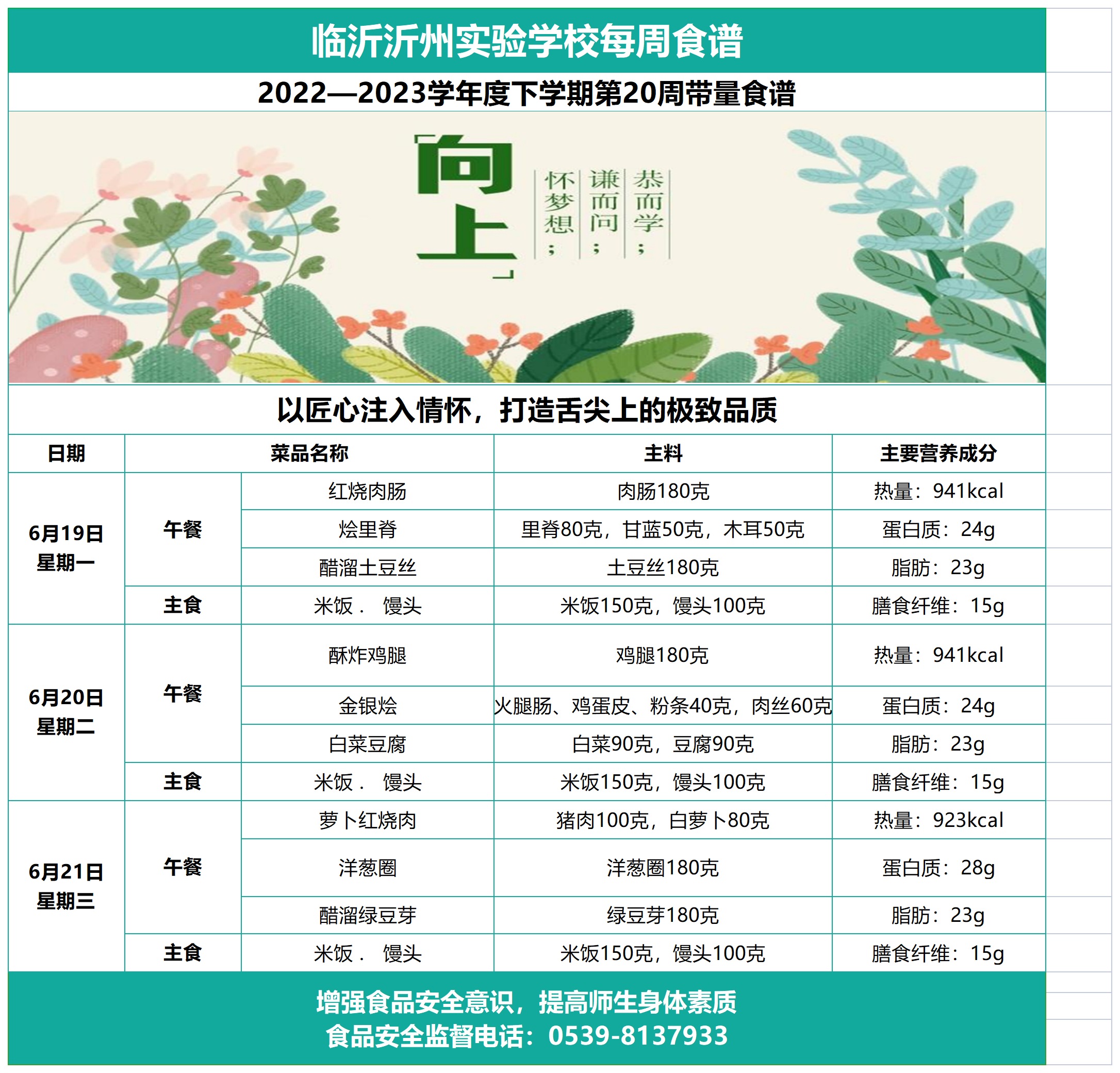 临沂沂州实验学校第二十周带量食谱_Sheet1.png