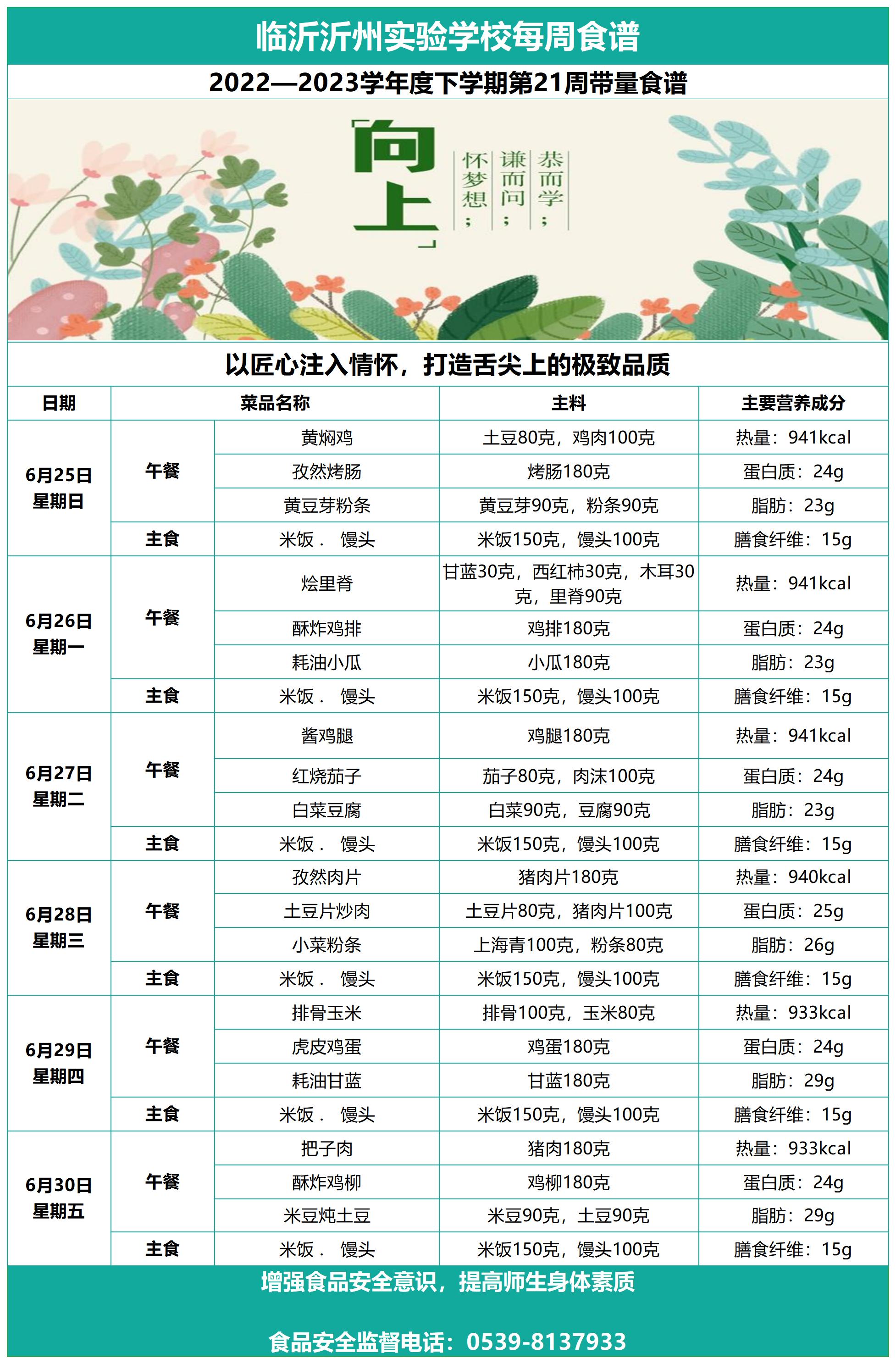 临沂沂州实验学校第21周带量食谱_Sheet1.jpg