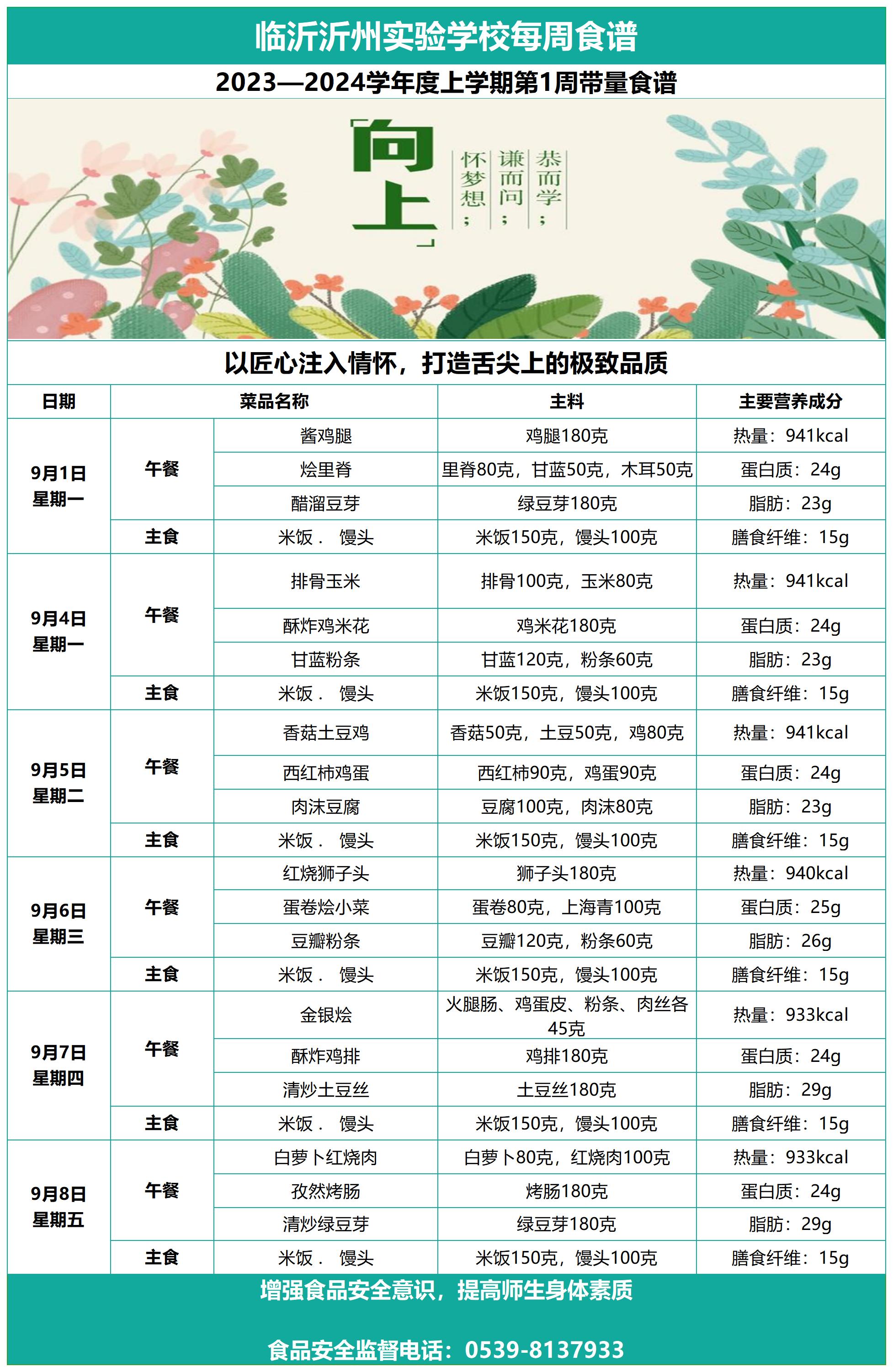 临沂沂州实验学校第1周带量食谱_Sheet1.jpg