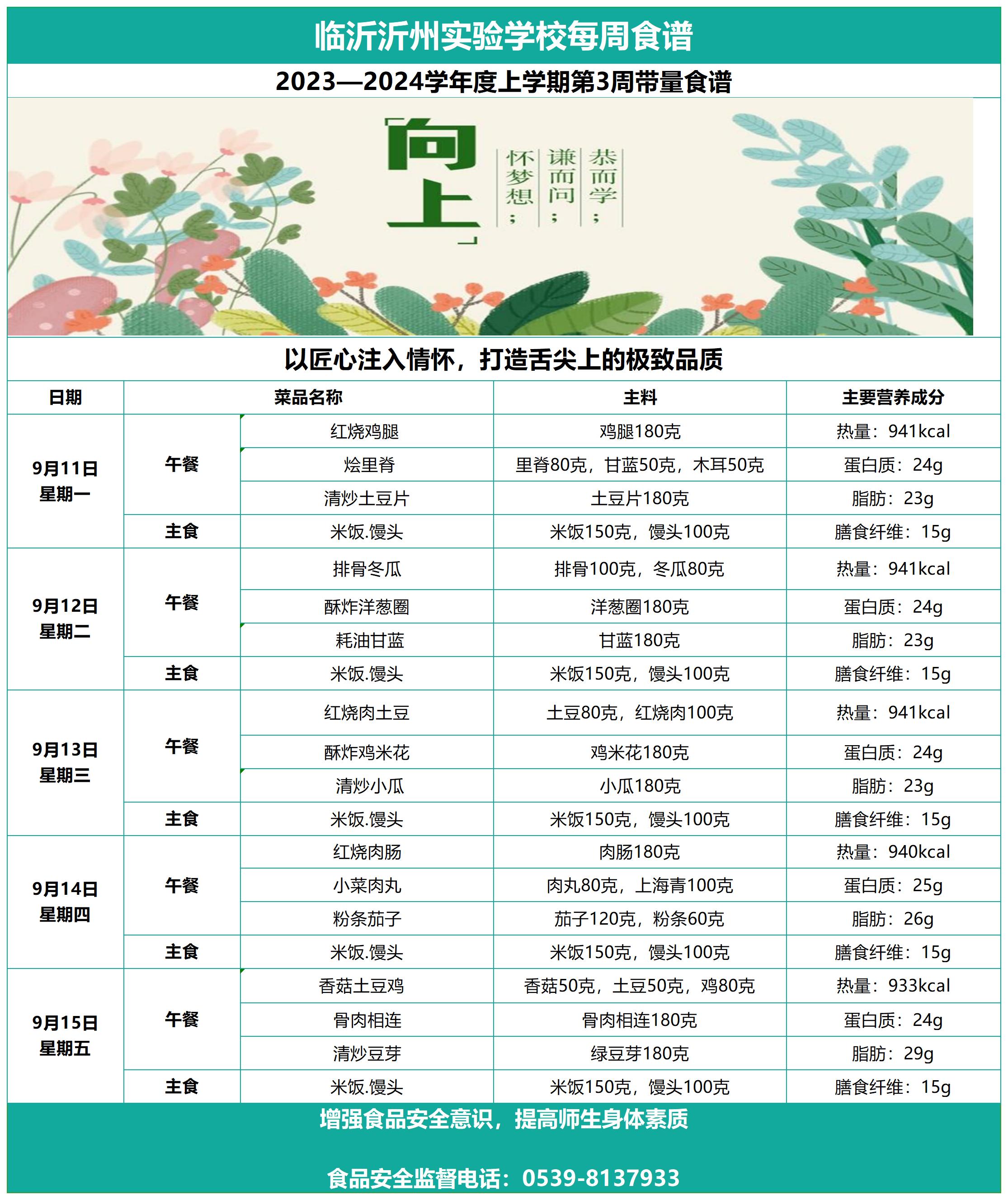 临沂沂州实验学校第3周带量食谱_Sheet1.jpg