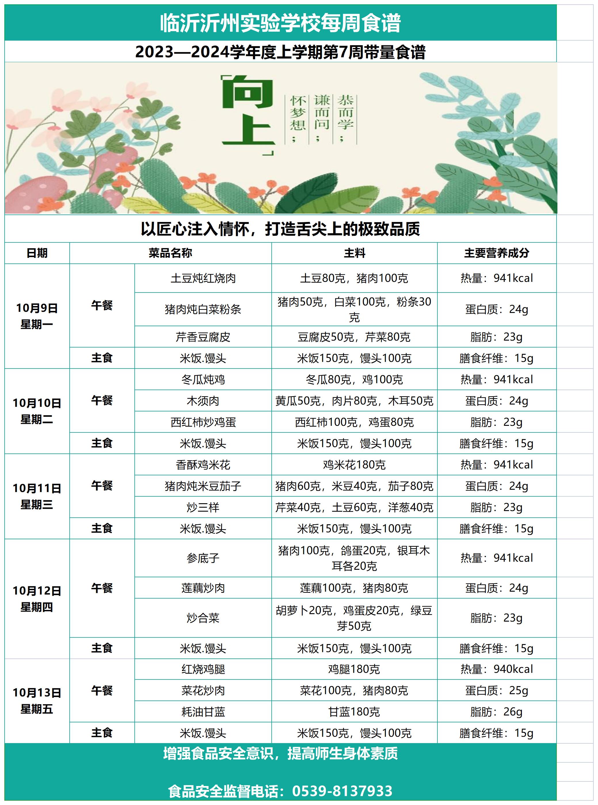 临沂沂州实验学校第7周带量食谱    (1)_Sheet1.jpg