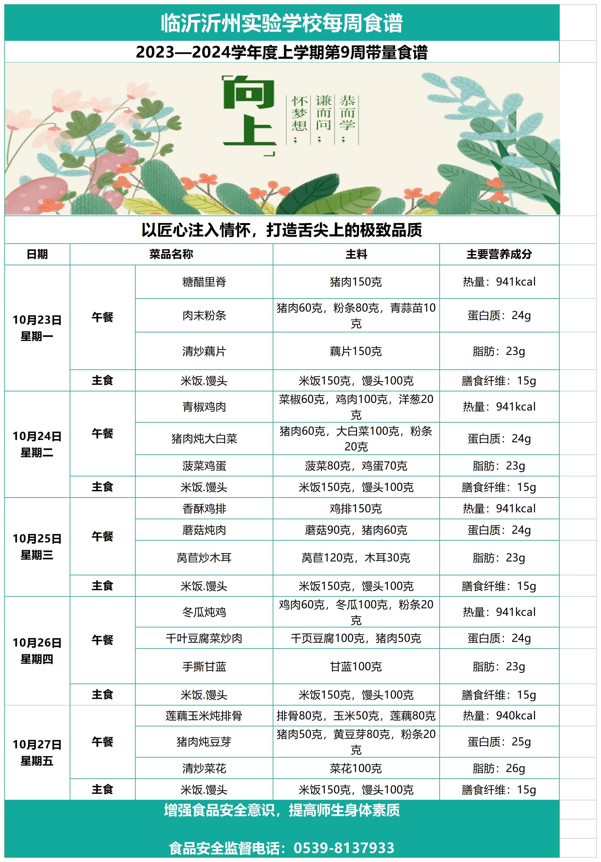 临沂沂州实验学校第9周带量食谱_Sheet1.jpg