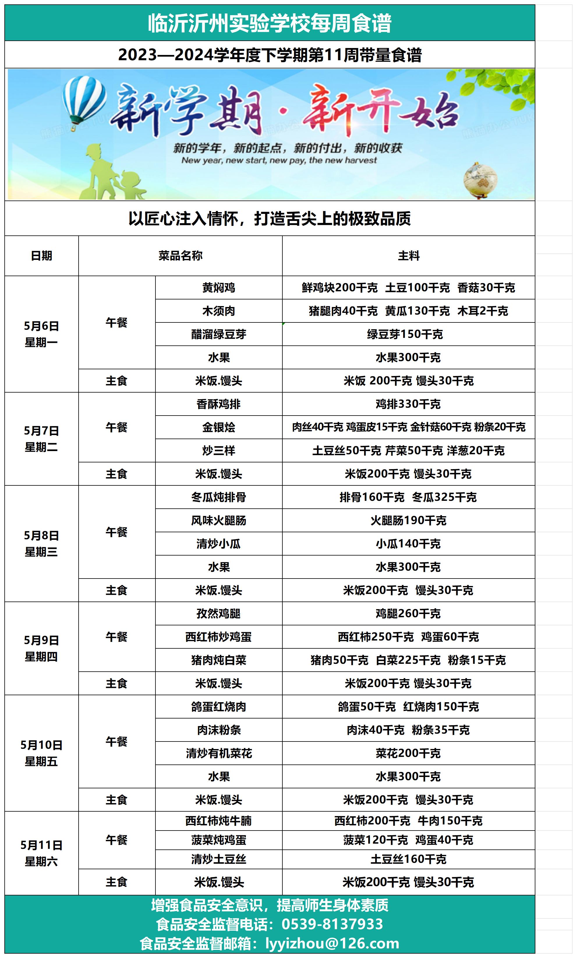 临沂沂州实验学校第11周带量食谱_Sheet1.jpg