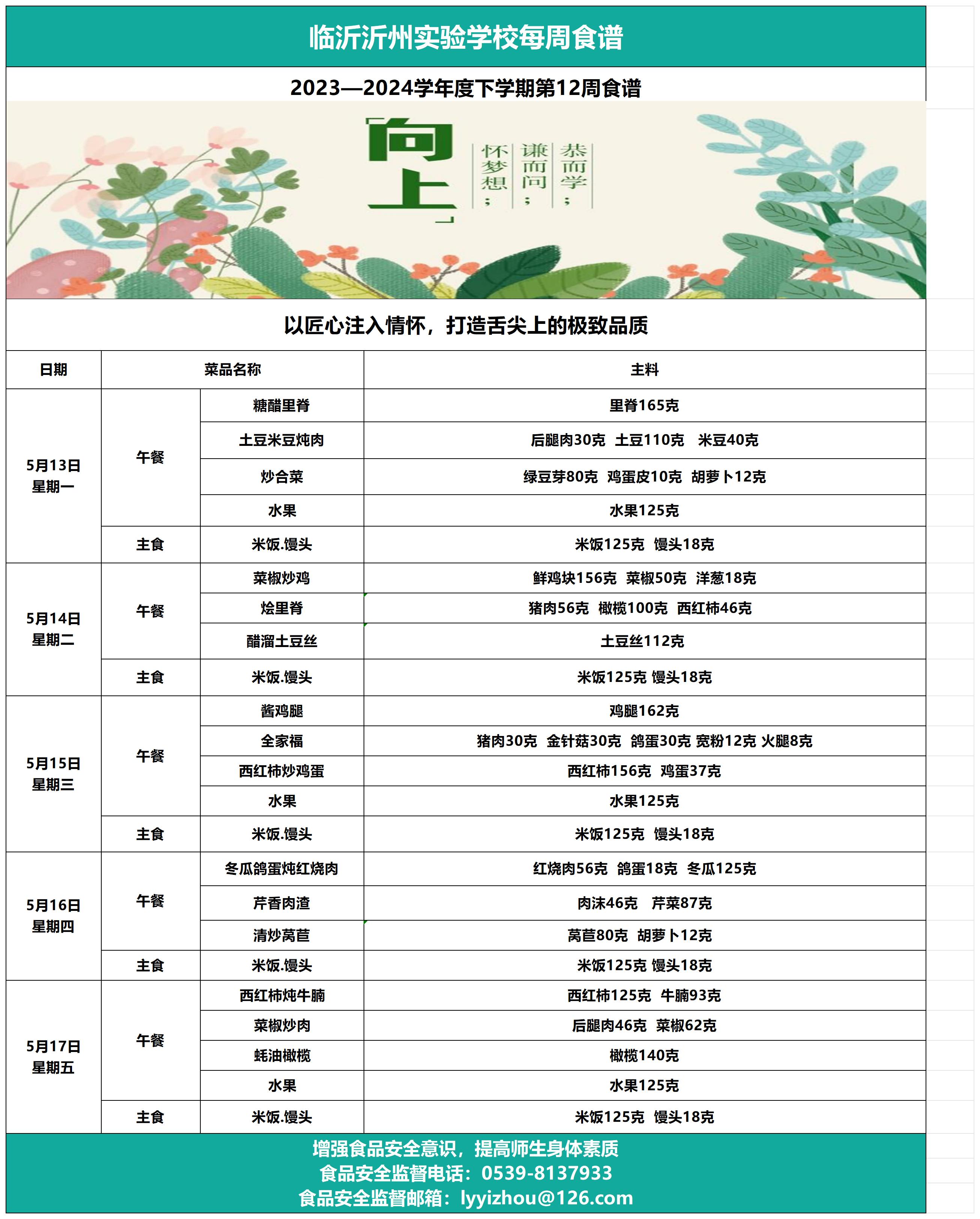 临沂沂州实验学校第12周食谱.xls1_Sheet1.jpg