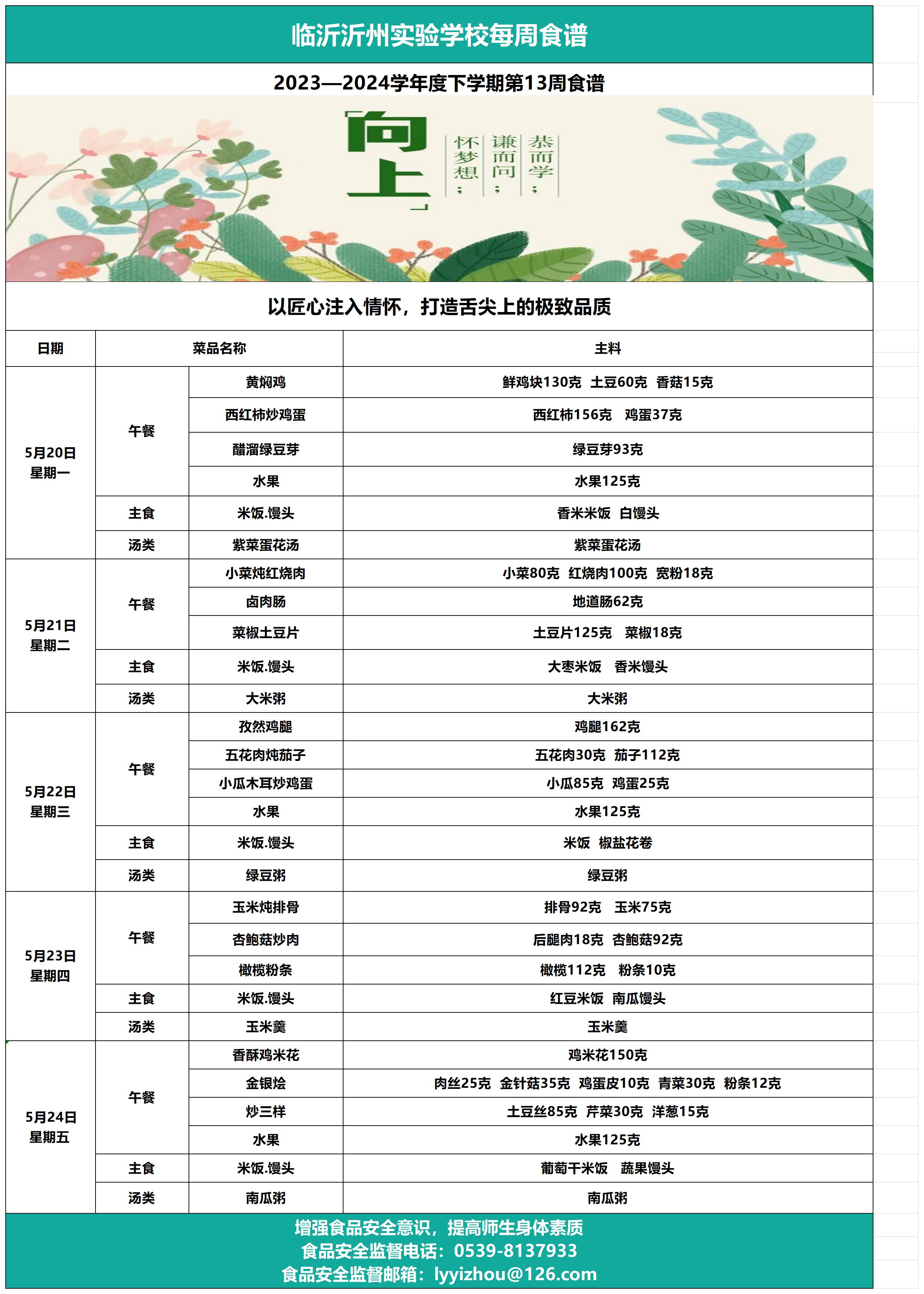 临沂沂州实验学校第13周食谱_Sheet1.jpg