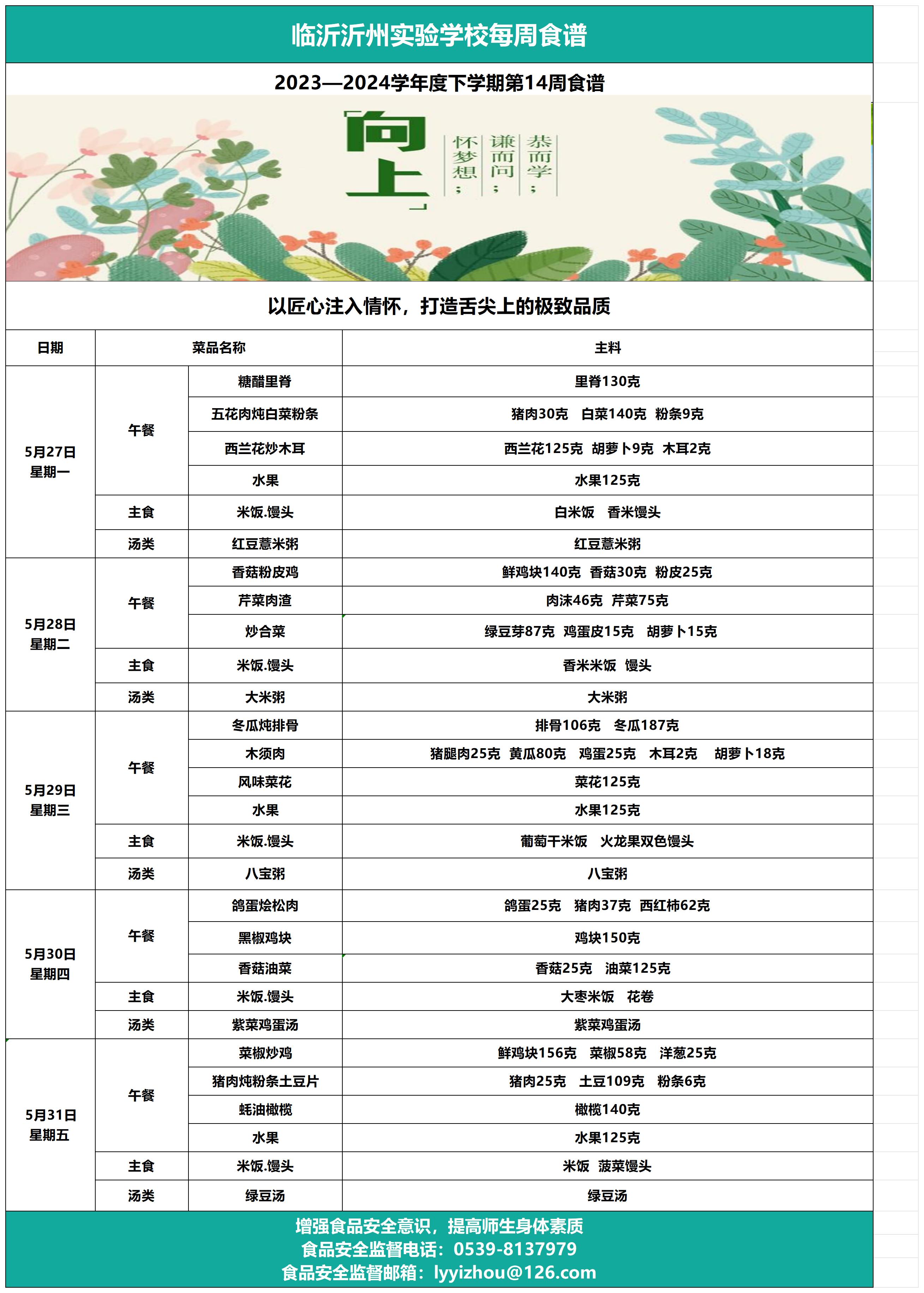 临沂沂州实验学校第14周食谱(1)_Sheet1.jpg