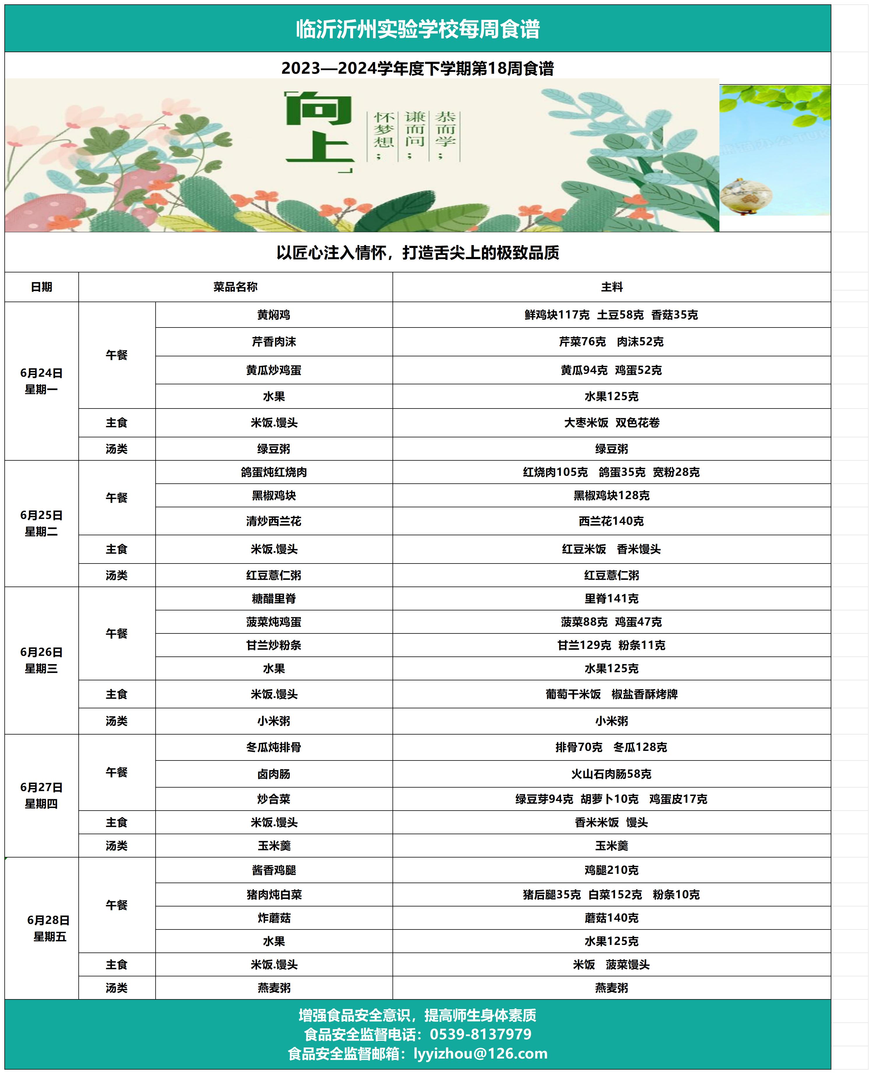 临沂沂州实验学校第18周食谱_Sheet1.jpg