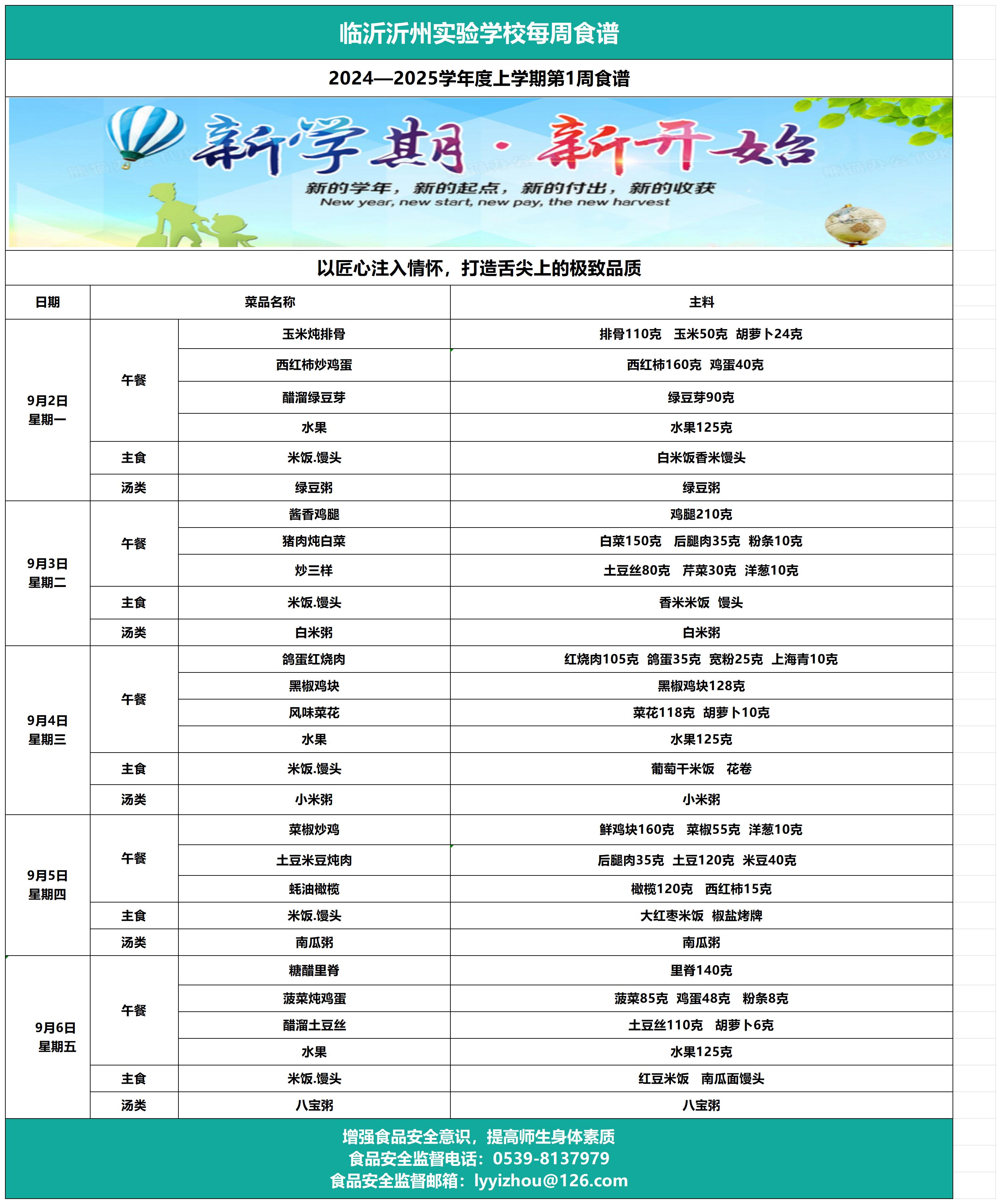 临沂沂州实验学校第1周食谱_Sheet1.jpg