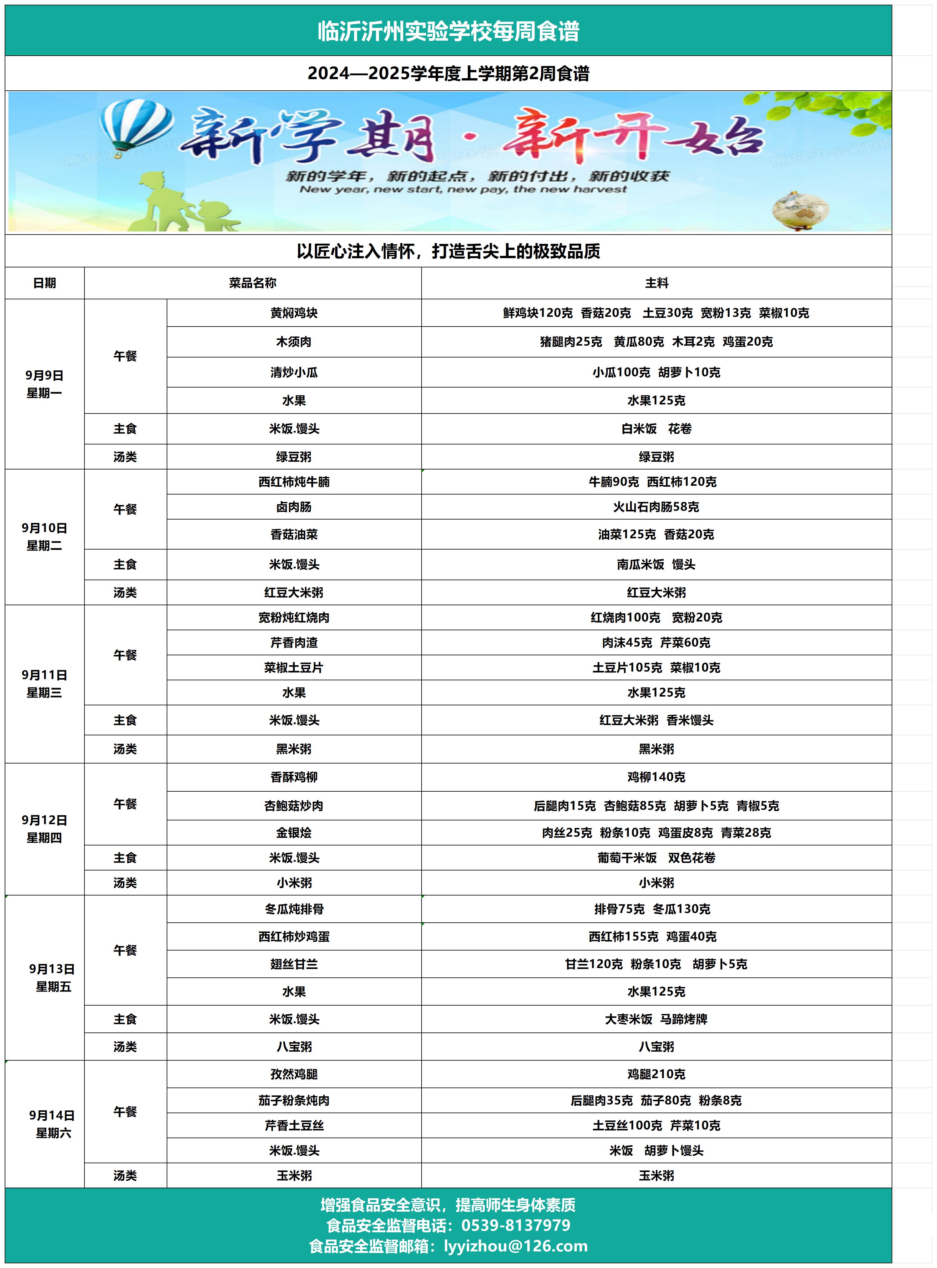 临沂沂州实验学校第2周食谱_Sheet1.jpg