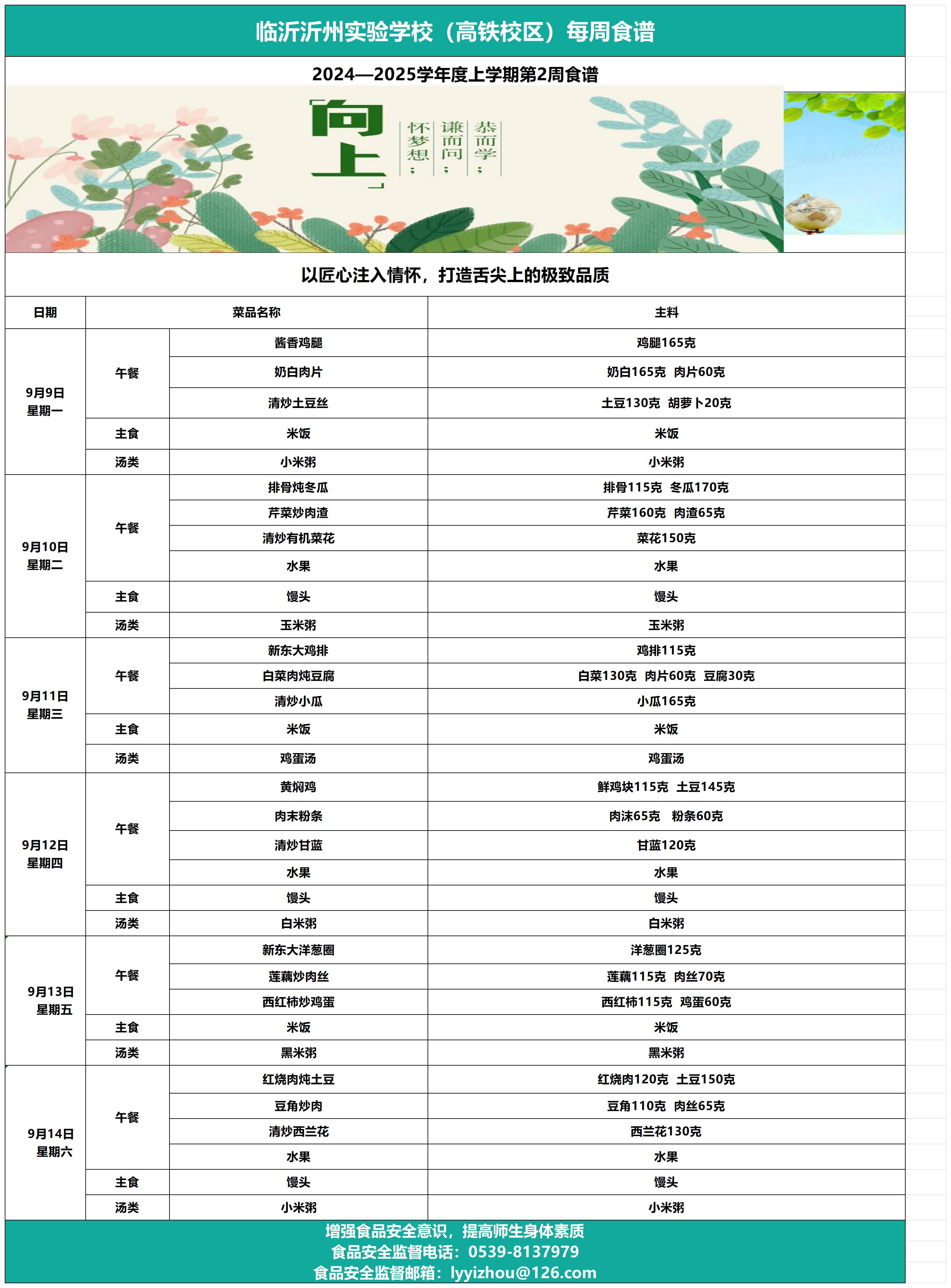 临沂沂州实验学校（高铁校区）第2周食谱_Sheet1.jpg