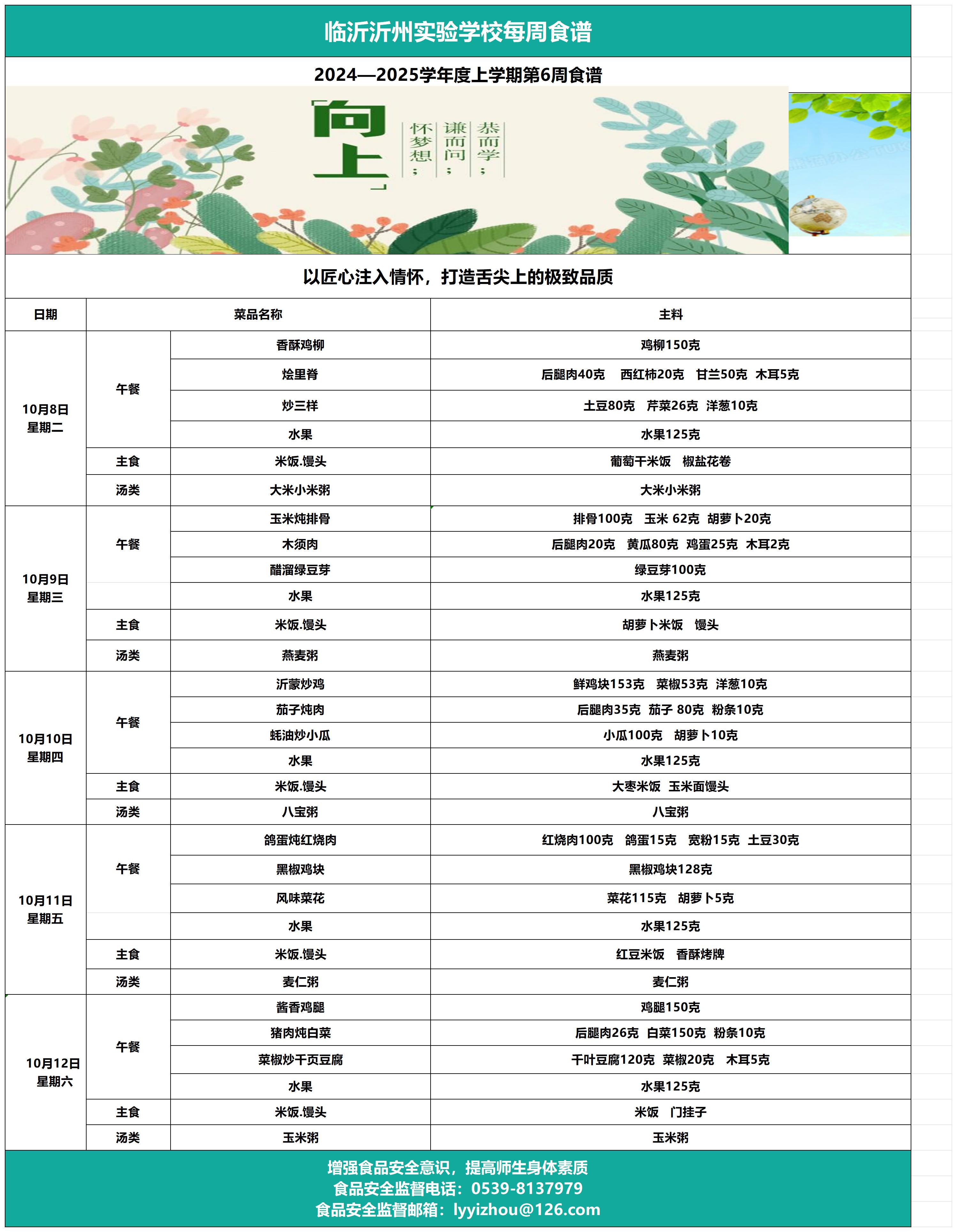 临沂沂州实验学校第6周食谱_Sheet1.jpg