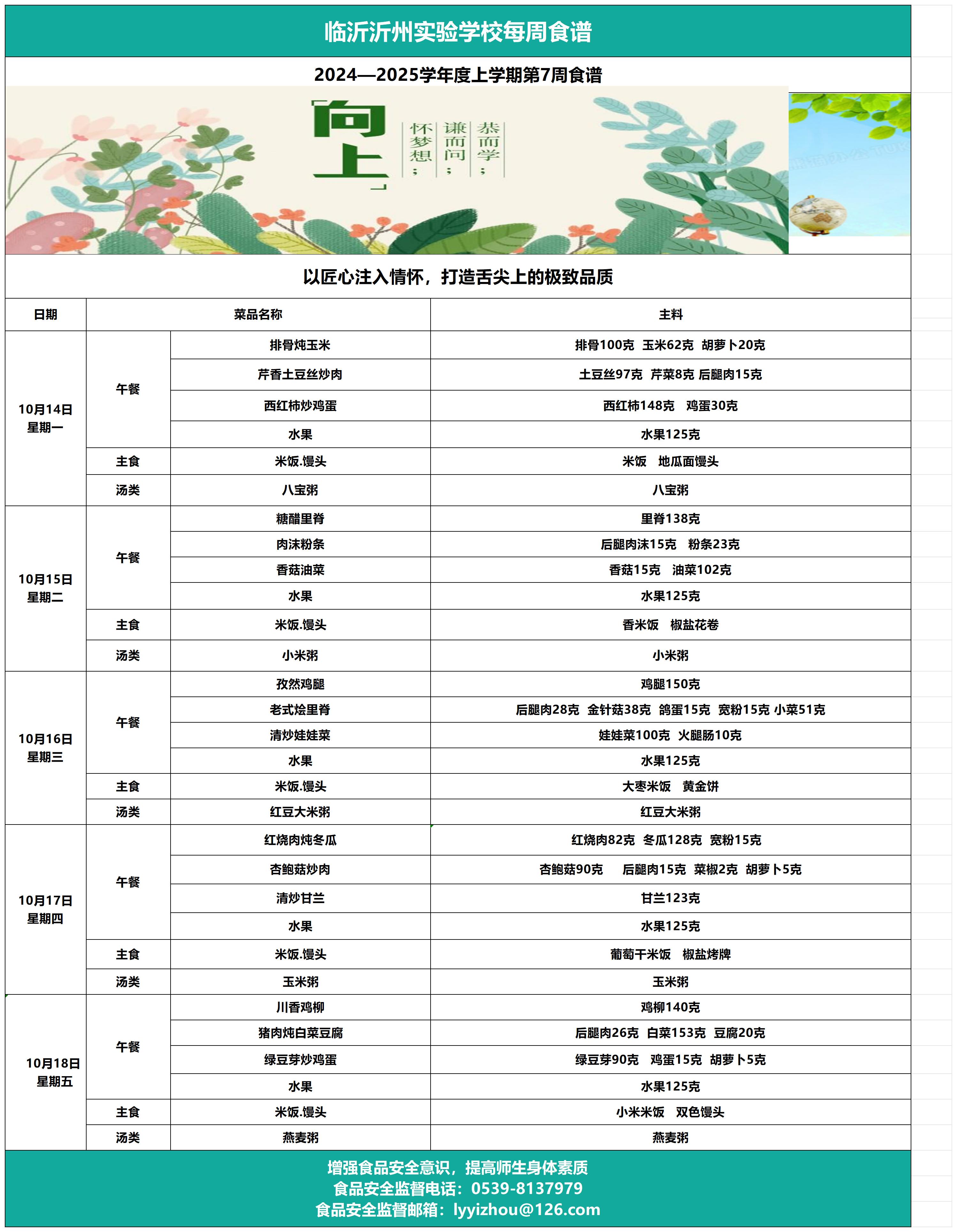 临沂沂州实验学校第7周食谱_Sheet1.jpg