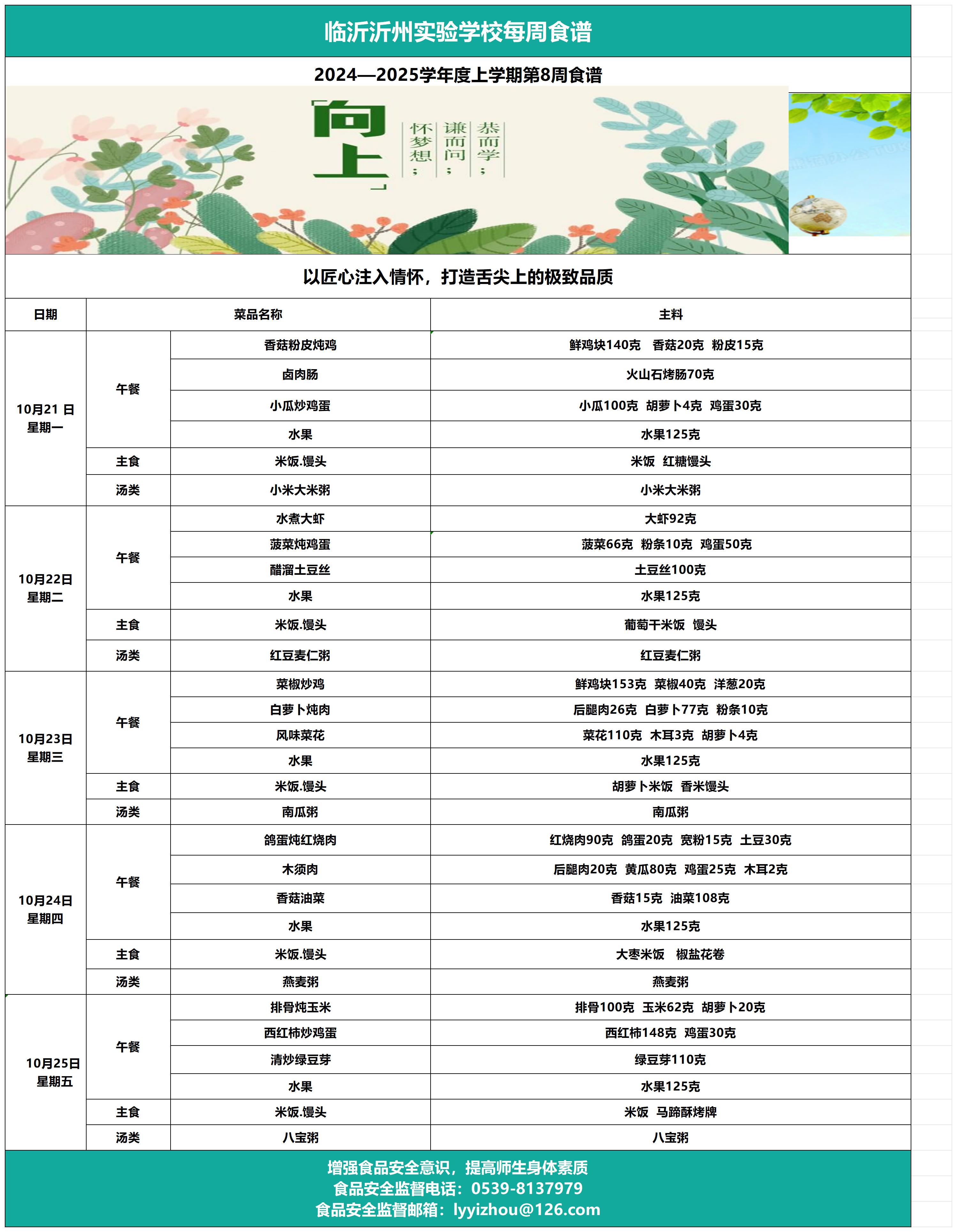 临沂沂州实验学校第8周食谱_Sheet1.jpg