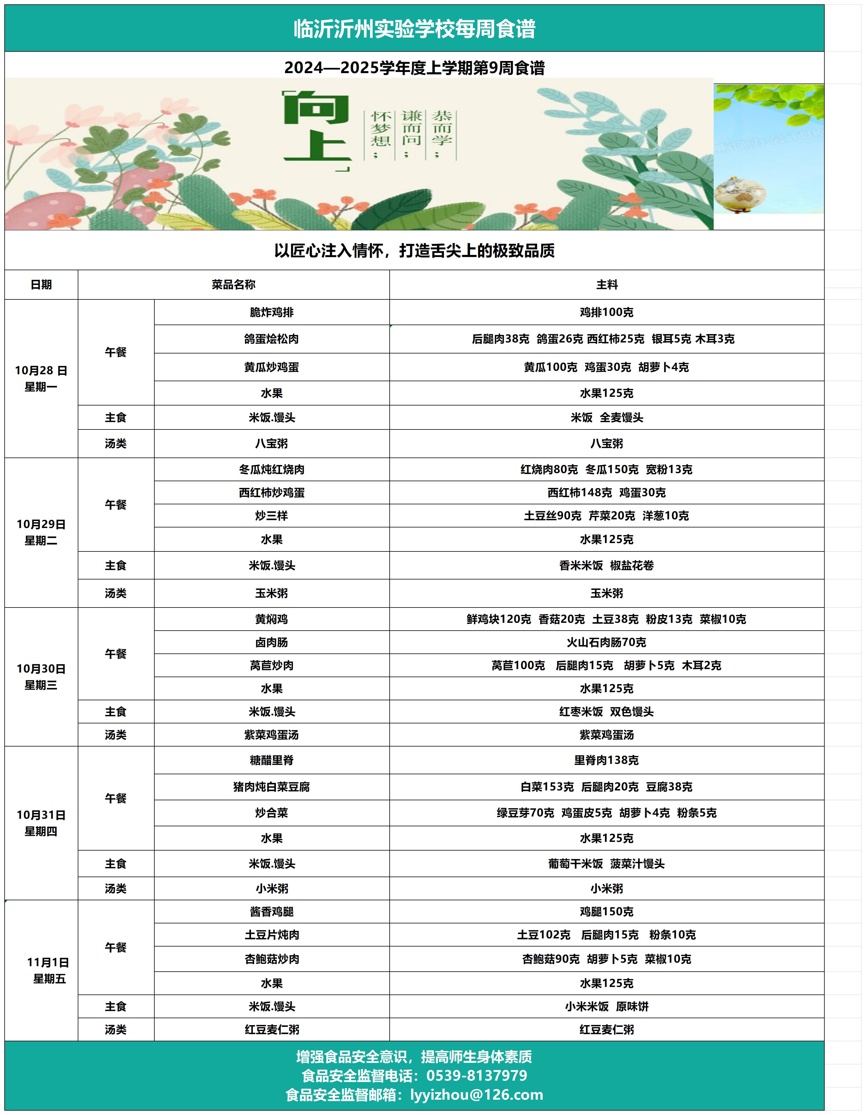 临沂沂州实验学校第9周食谱_Sheet1.jpg