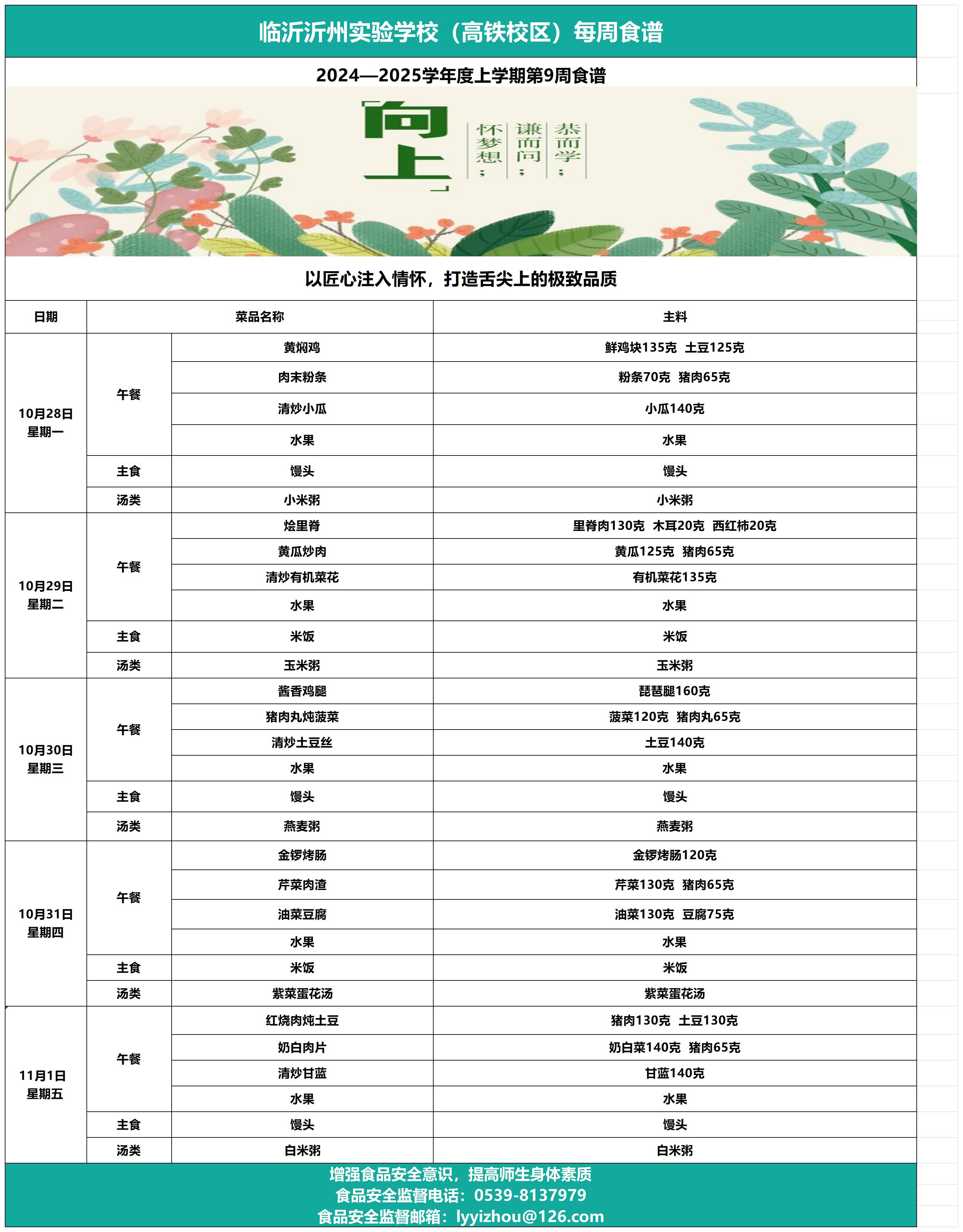 临沂沂州实验学校（高铁校区）第9周食谱_Sheet1.jpg