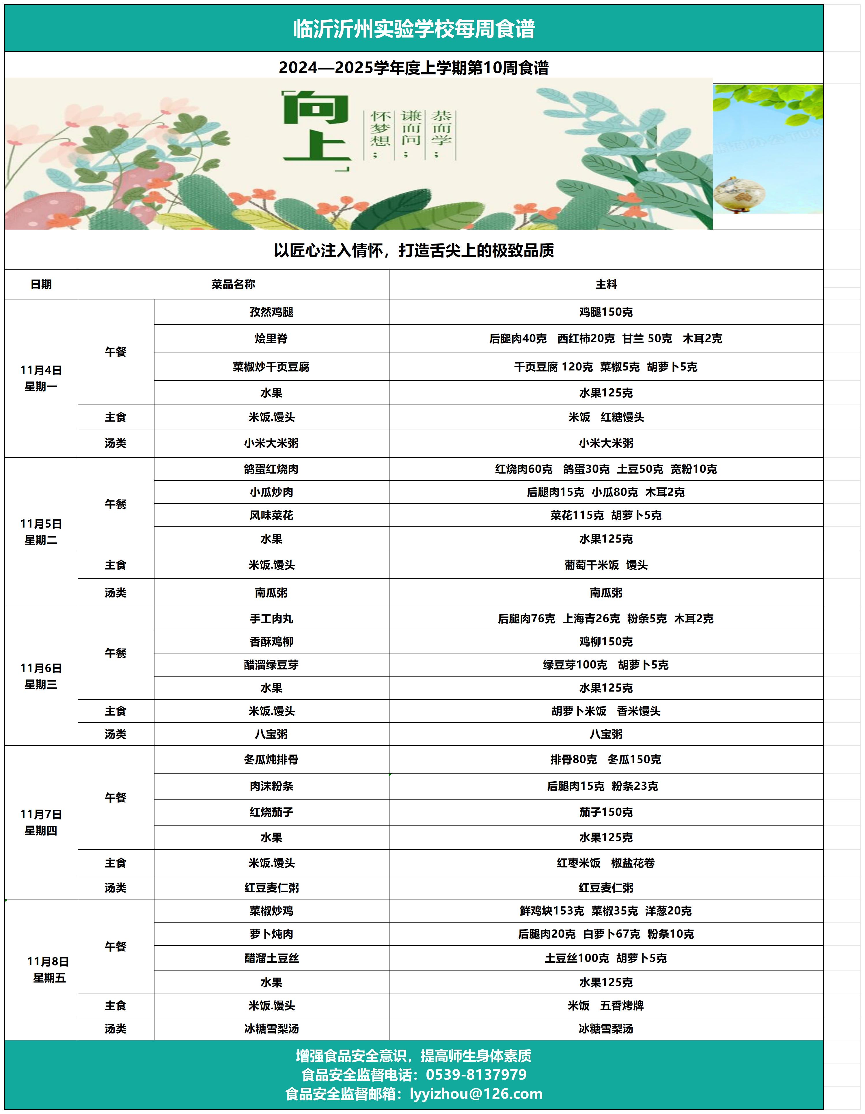 临沂沂州实验学校第10周食谱_Sheet1.jpg