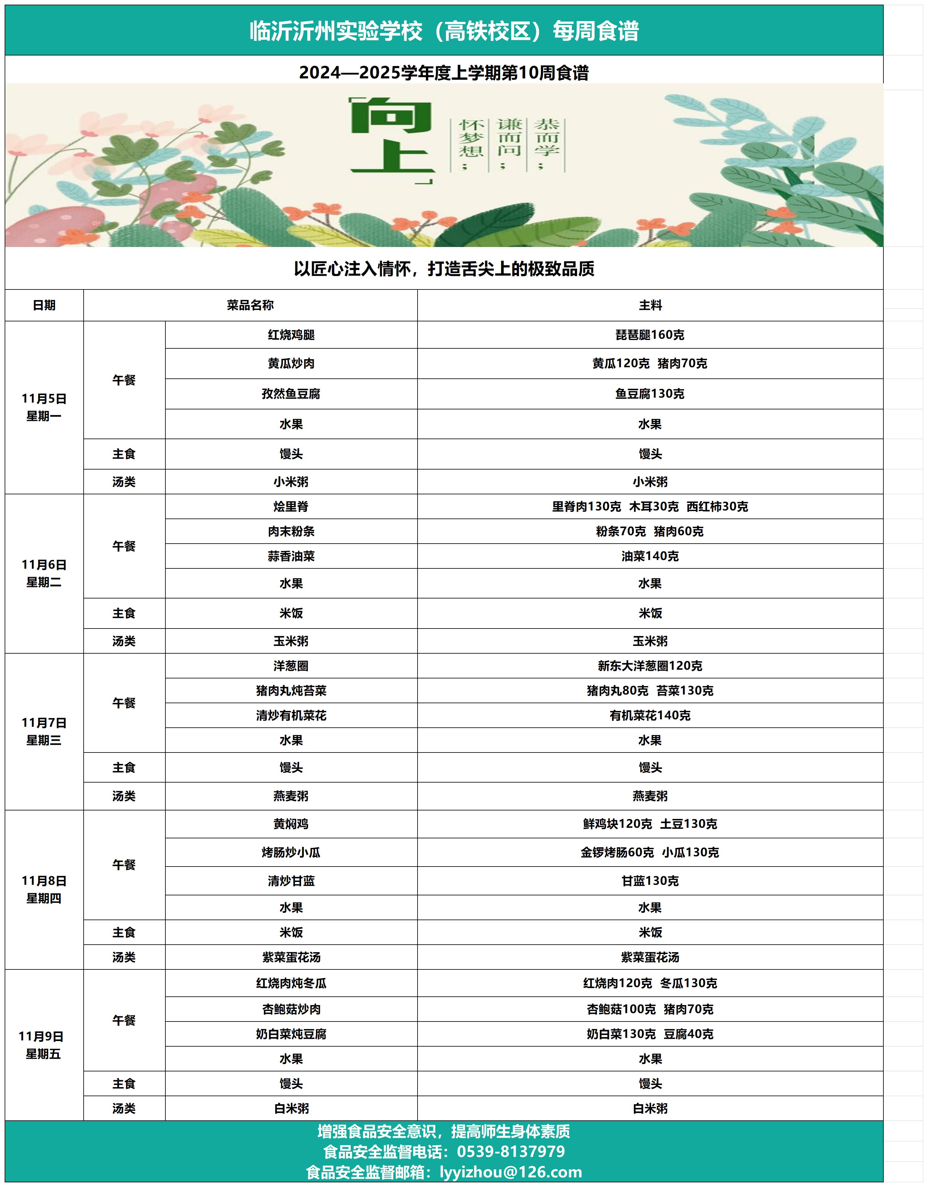 临沂沂州实验学校（高铁校区）第10周食谱_Sheet1.jpg