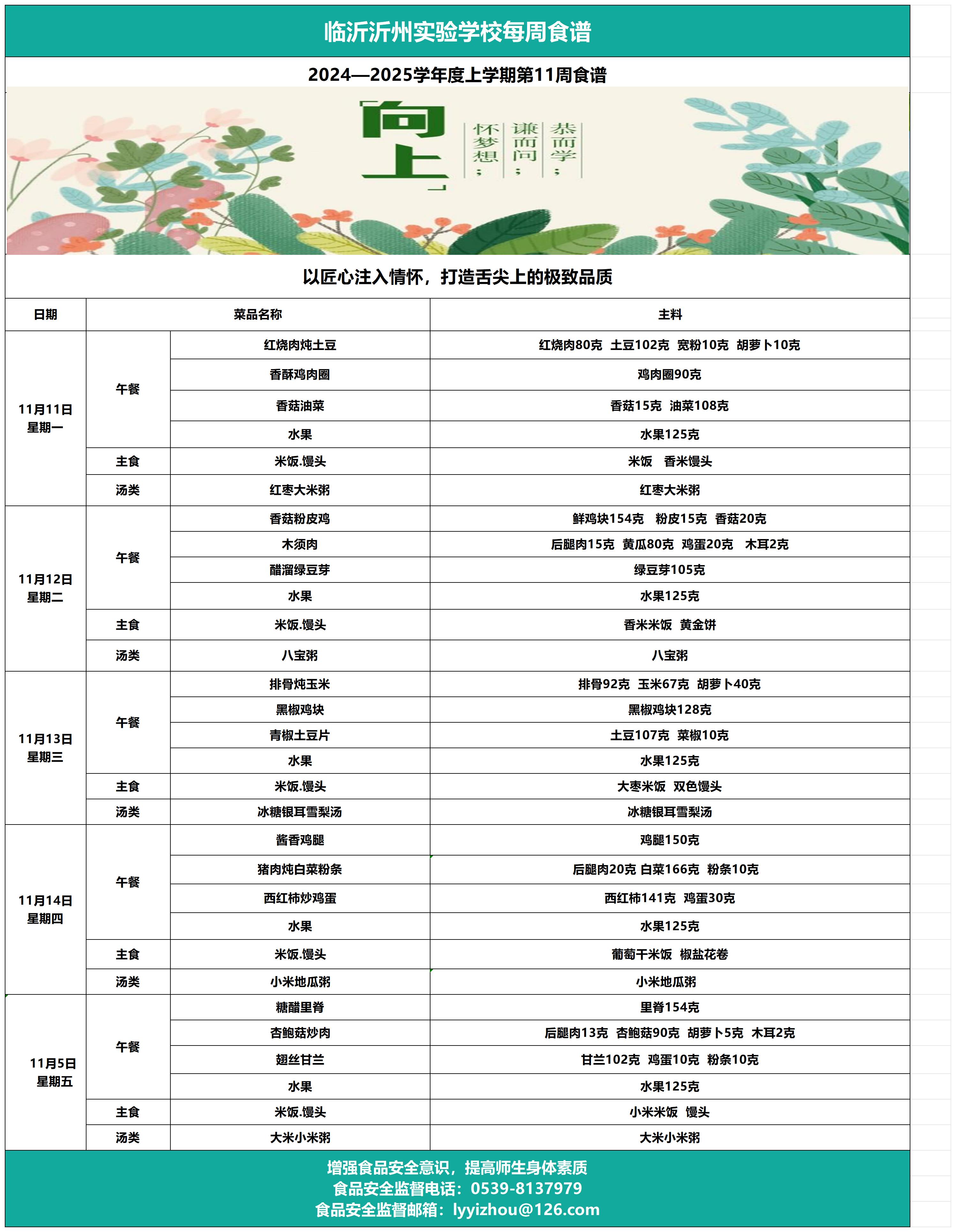 临沂沂州实验学校第11周食谱_Sheet1.jpg