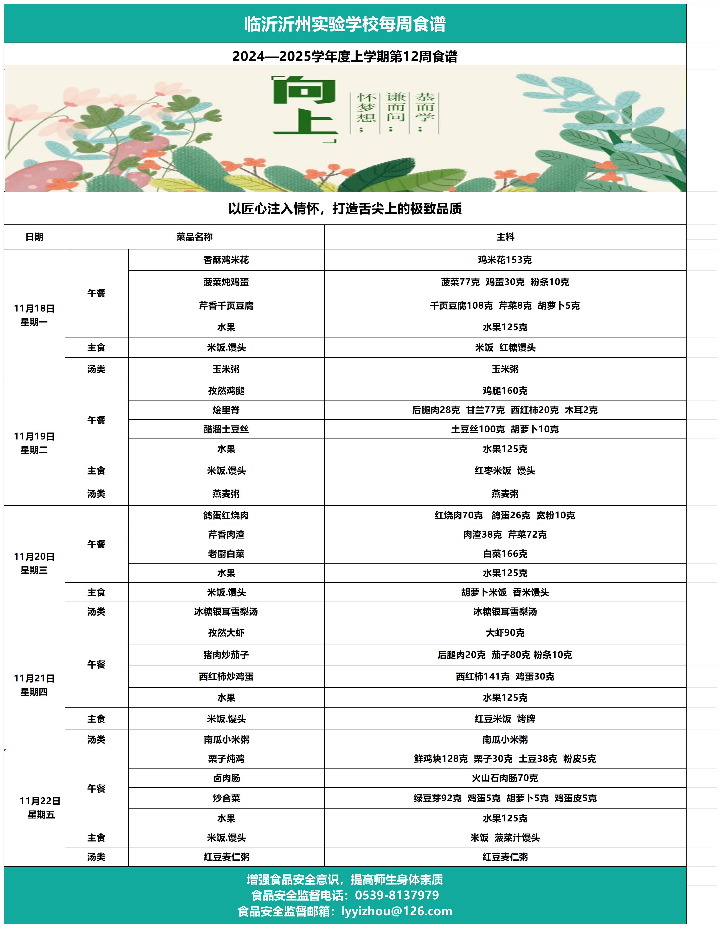 临沂沂州实验学校第12周食谱_Sheet1.jpg