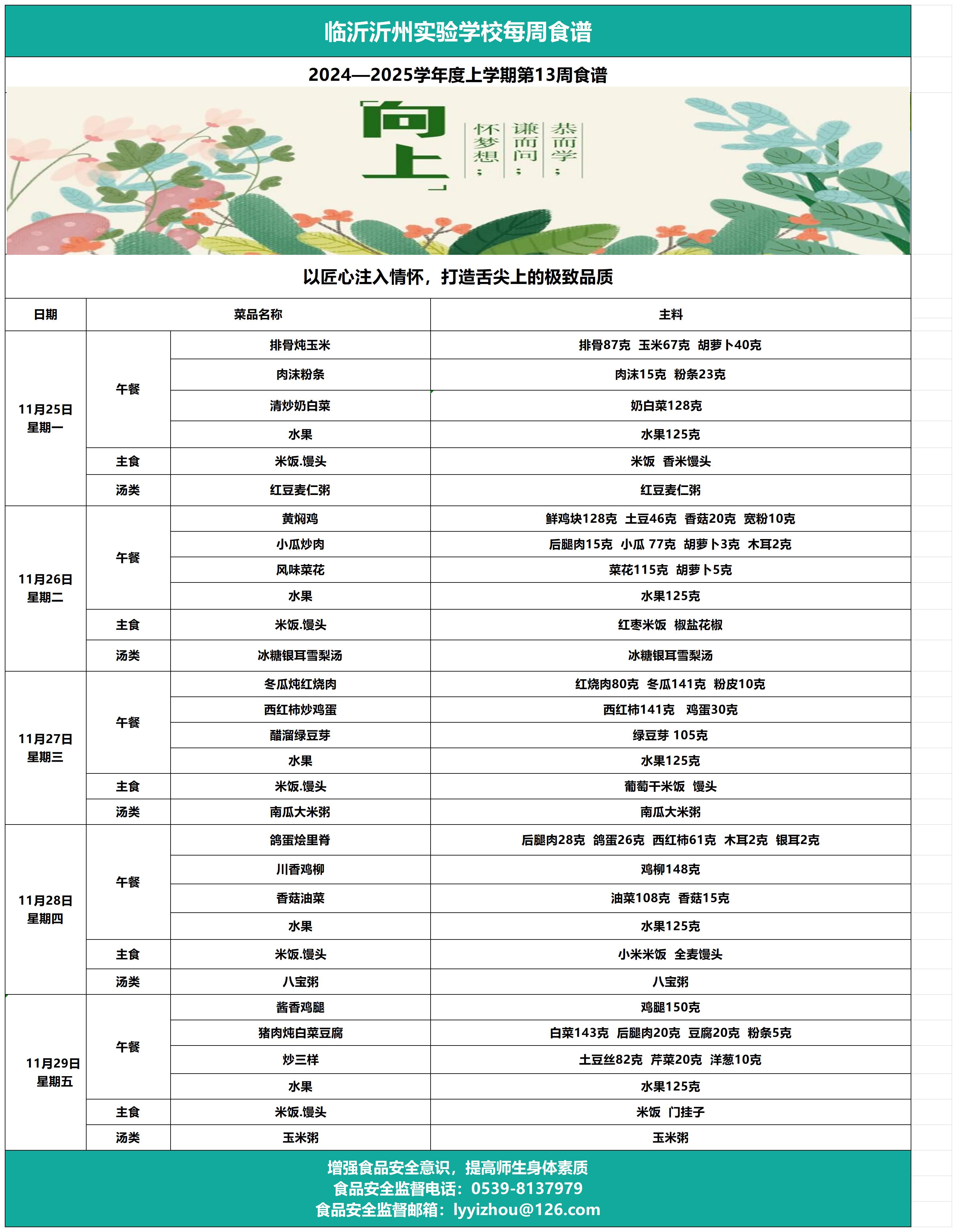 临沂沂州实验学校第13周食谱_Sheet1.jpg