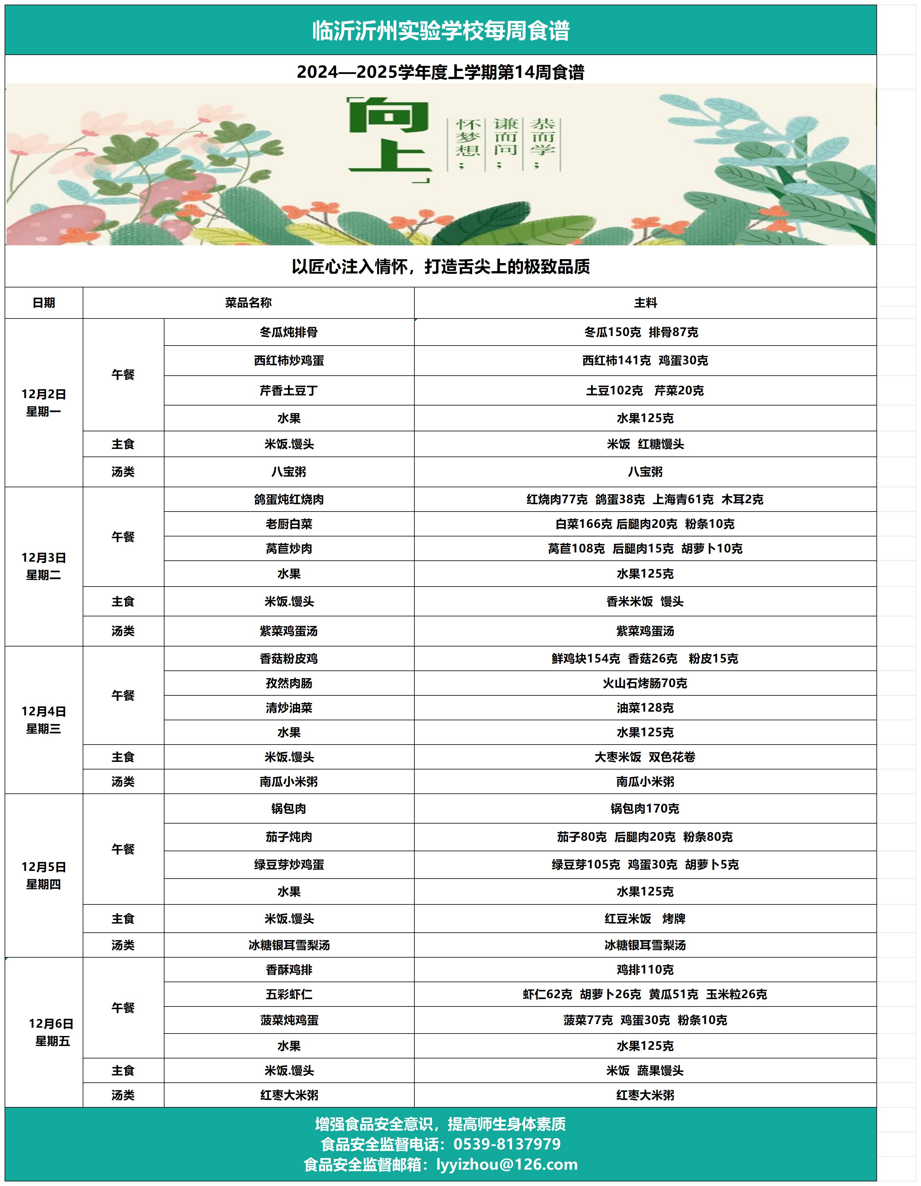 临沂沂州实验学校第14周食谱_Sheet1.jpg