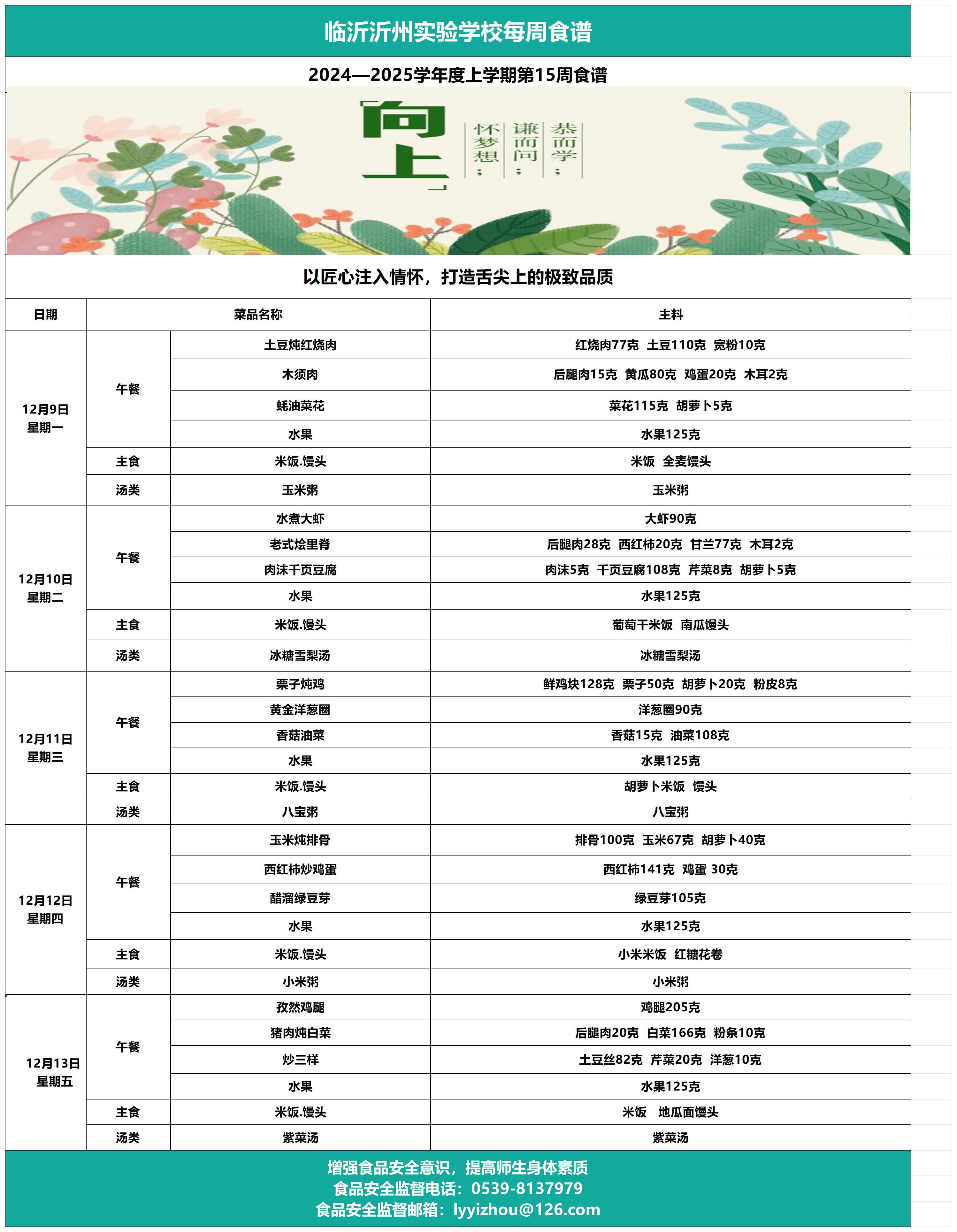 临沂沂州实验学校第15周食谱_Sheet1.jpg