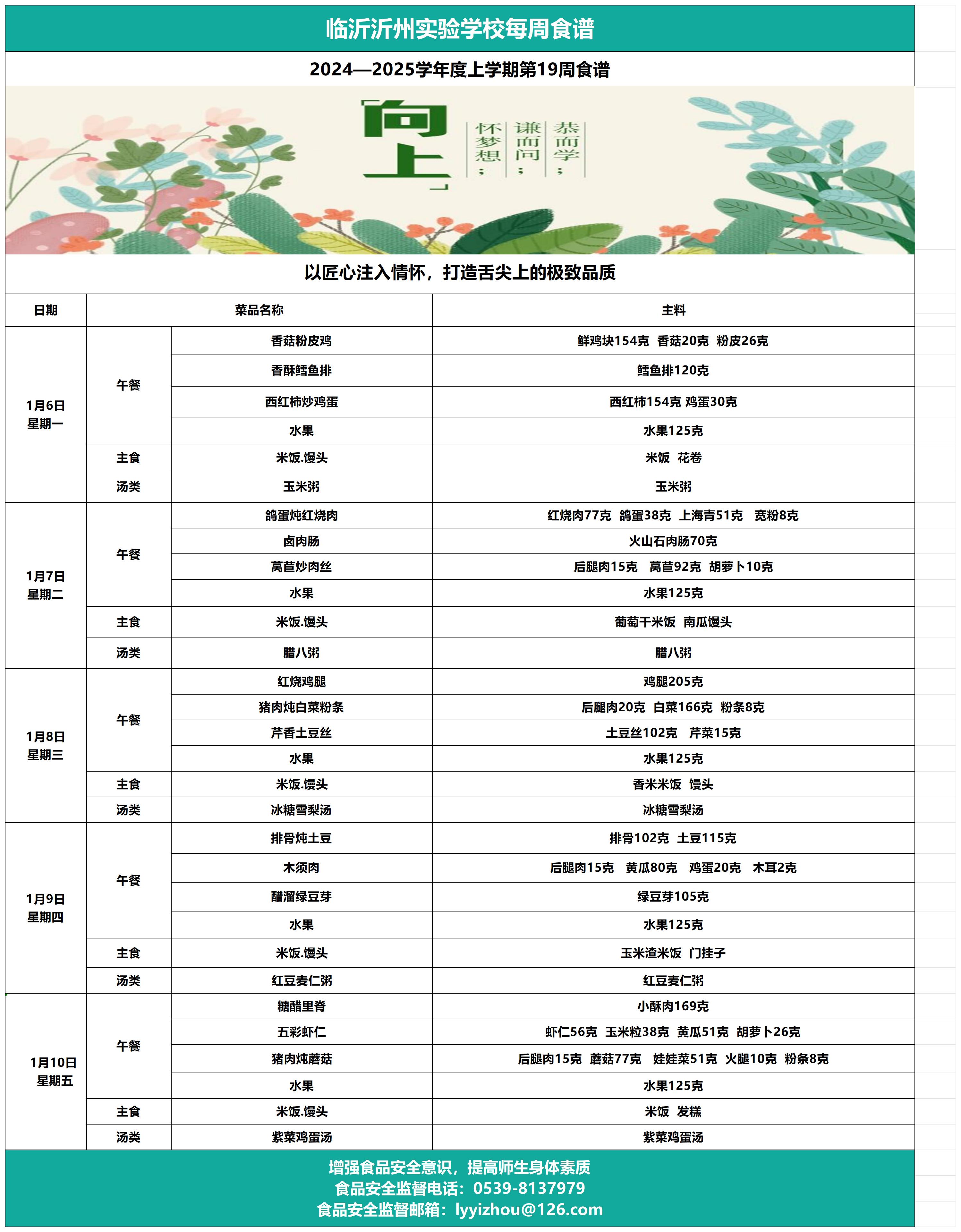 临沂沂州实验学校第19周食谱(2)(1)_Sheet1.jpg