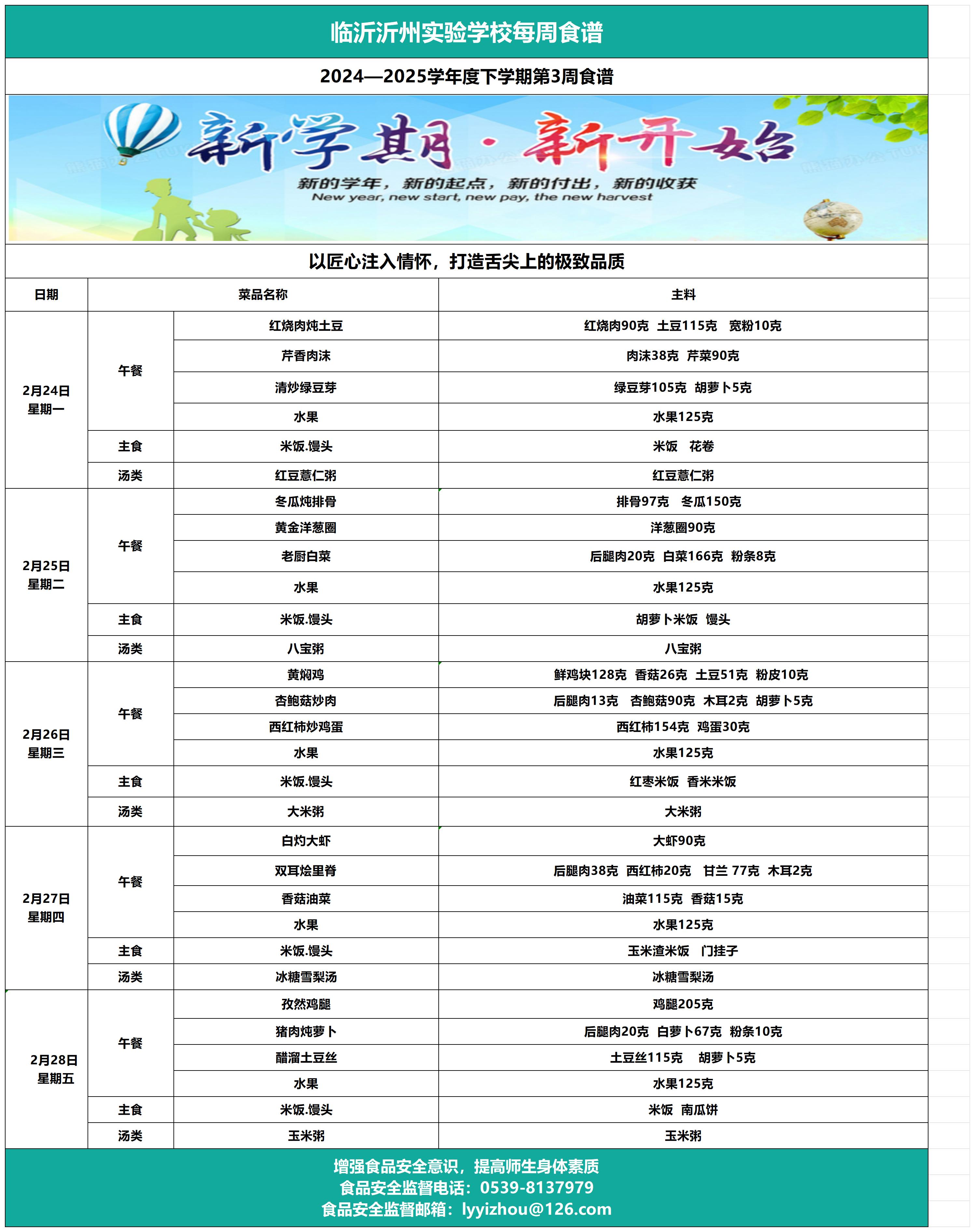 临沂沂州实验学校第3周食谱_Sheet1.jpg