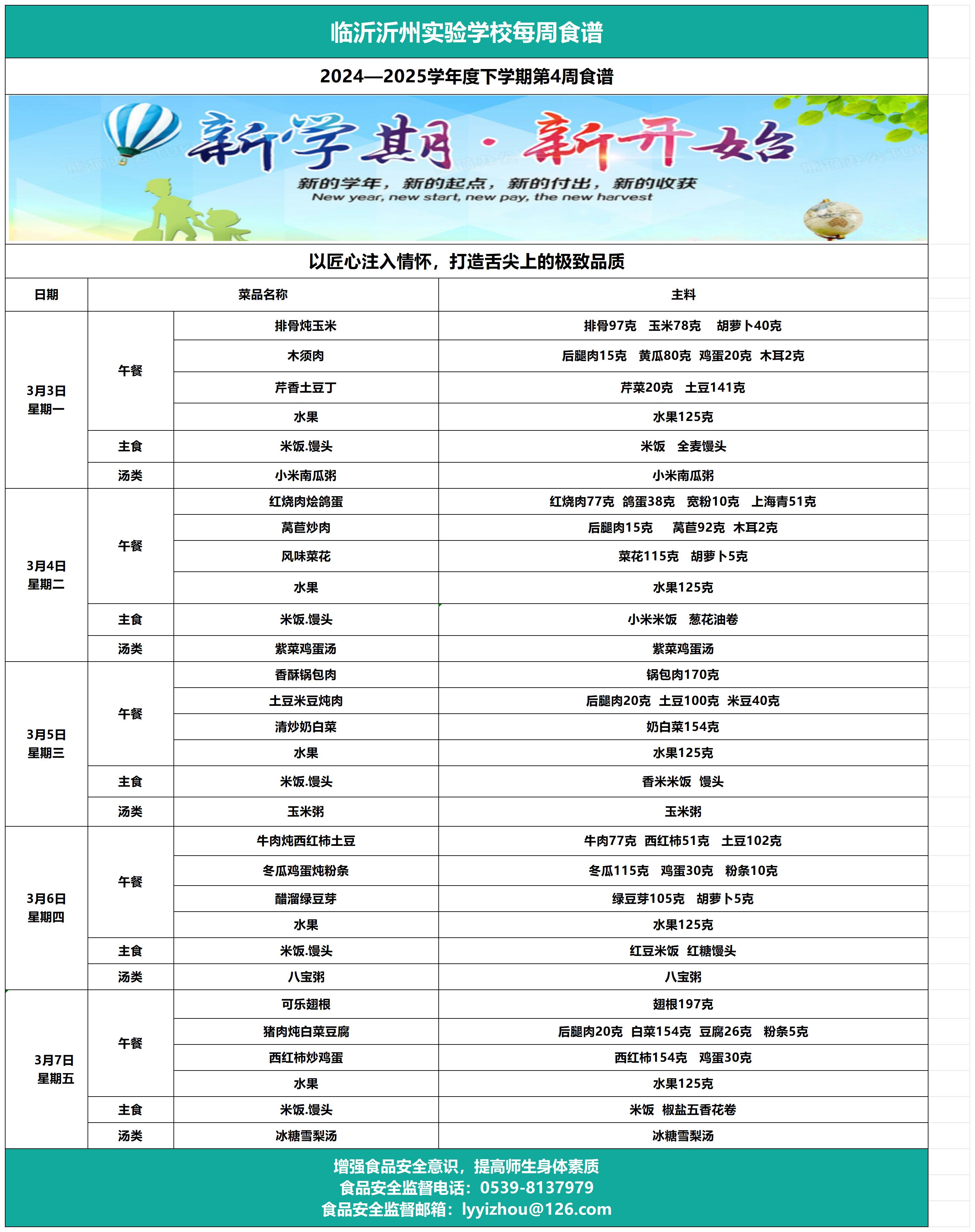 临沂沂州实验学校第4周食谱_Sheet1.jpg