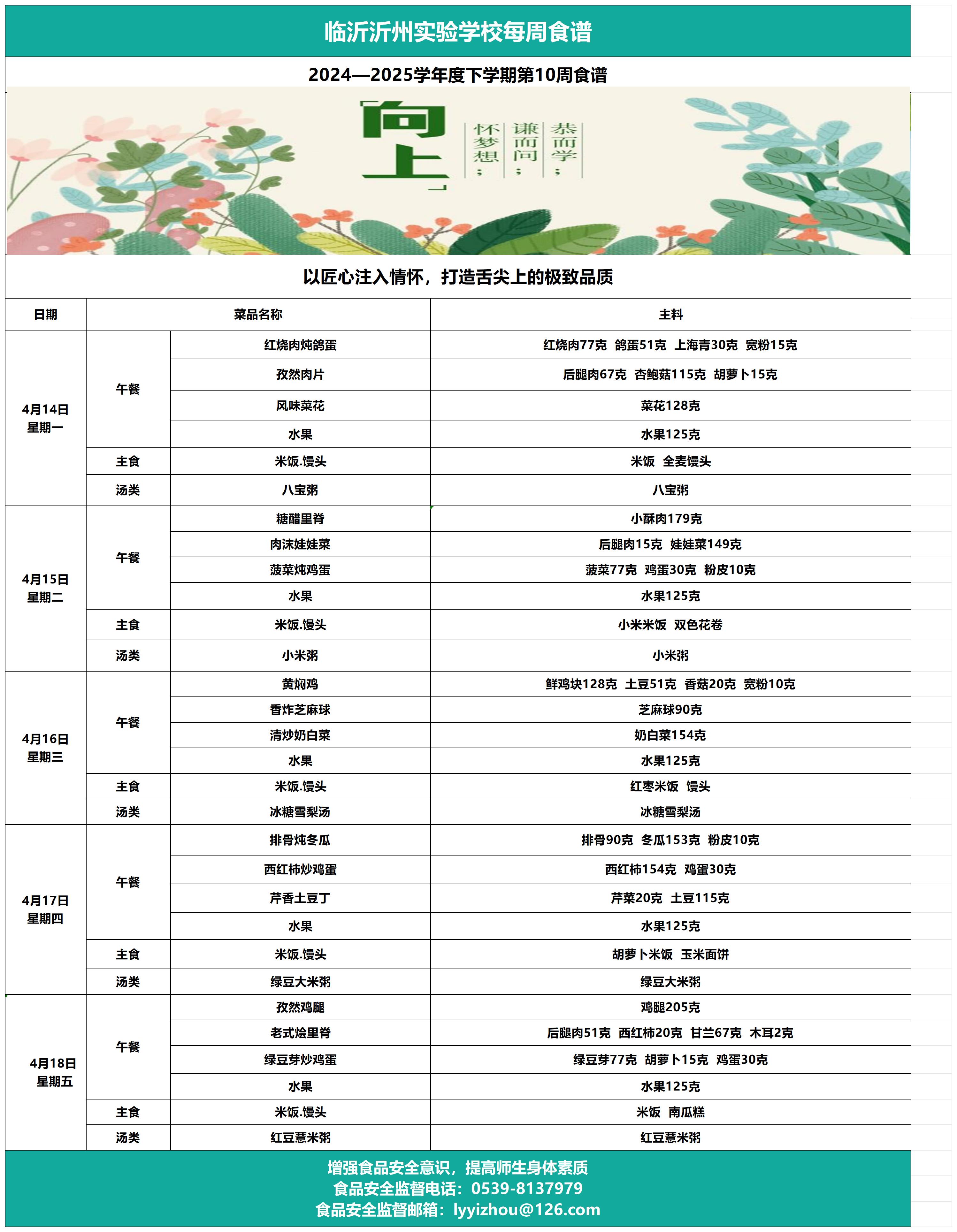 临沂沂州实验学校第10周食谱_Sheet1.jpg