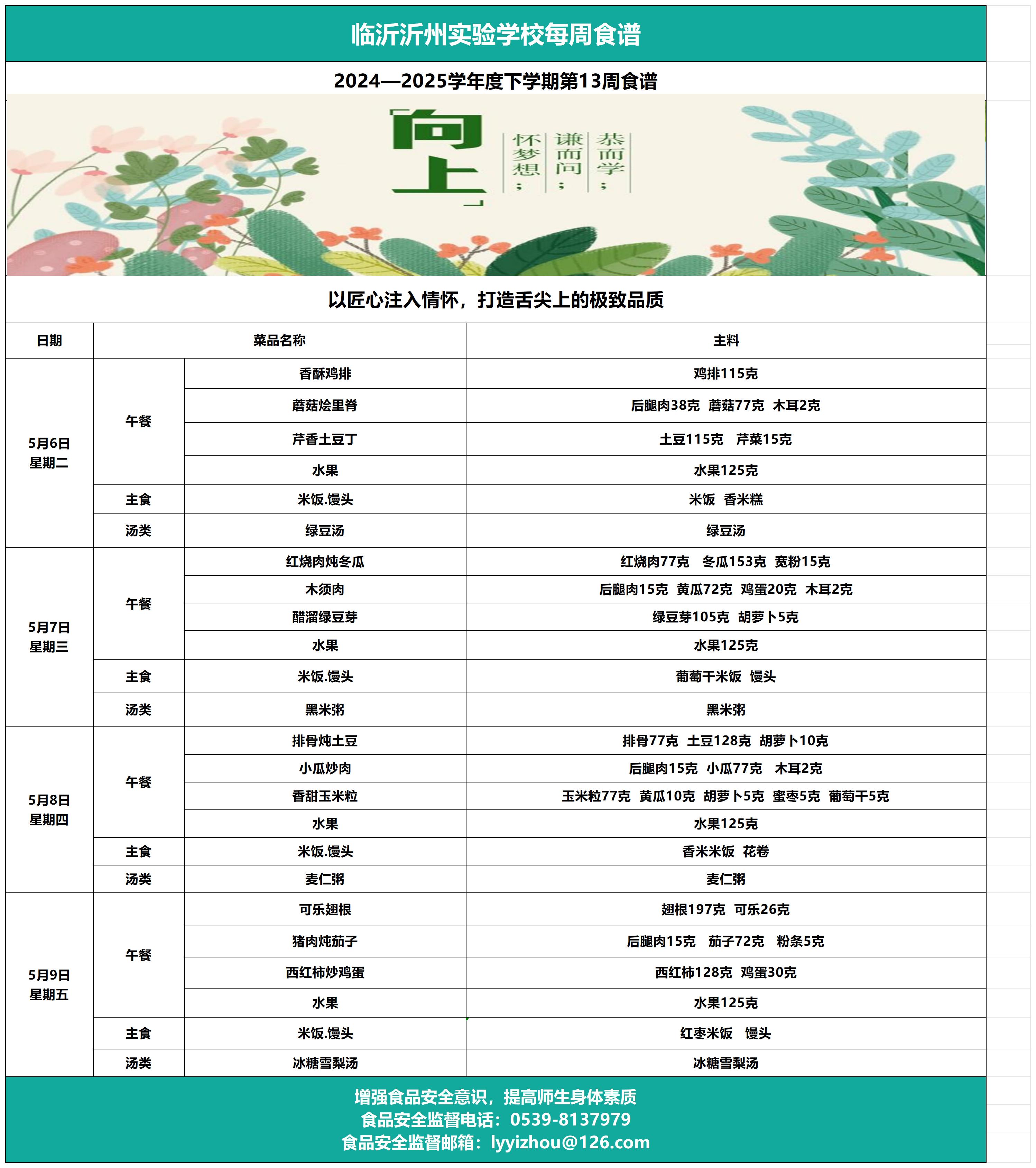 临沂沂州实验学校第13周食谱_Sheet1.jpg