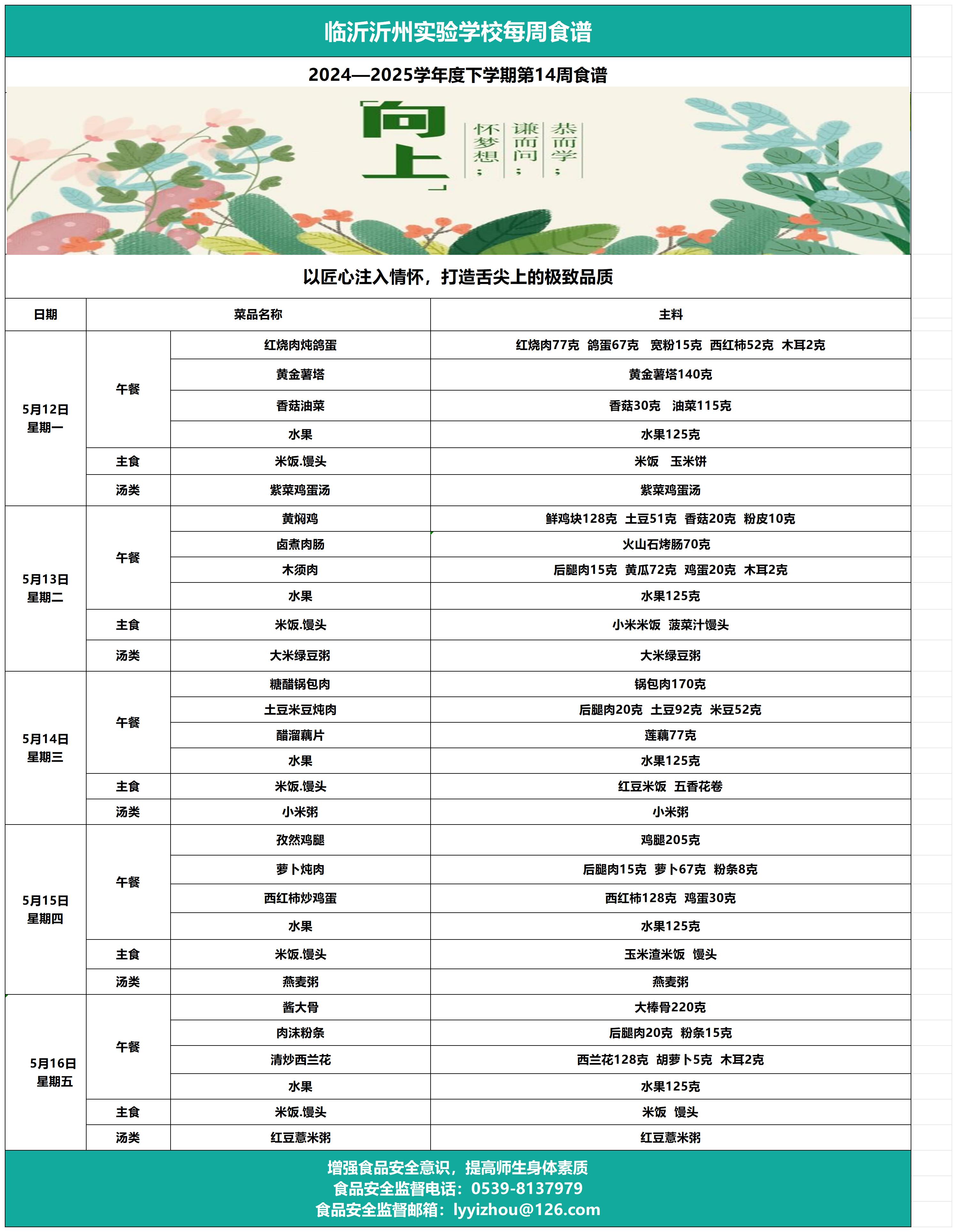 临沂沂州实验学校第14周食谱_Sheet1.jpg