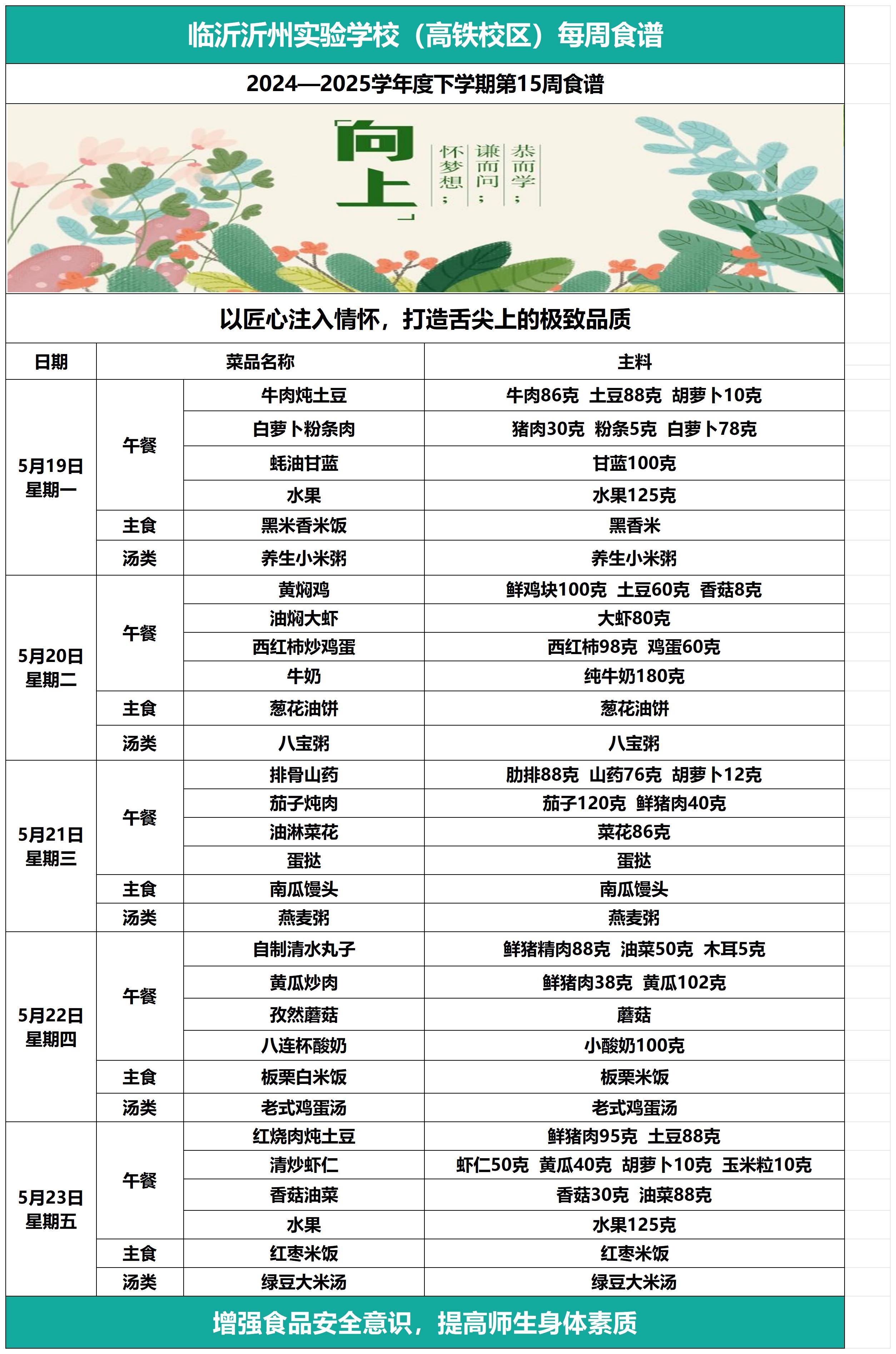 1_临沂沂州实验学校（高铁校区）本周食谱_Sheet1(1).jpg