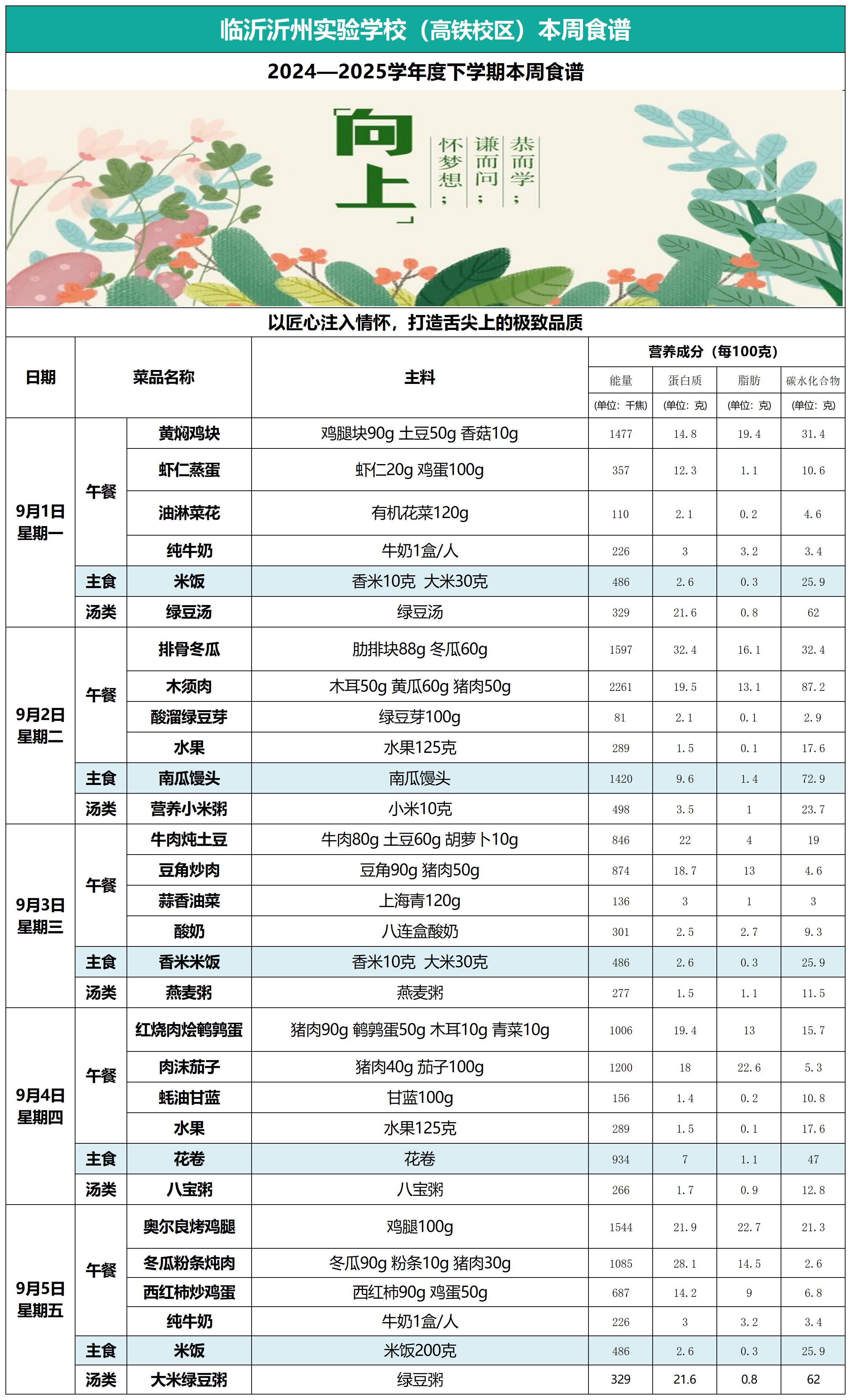 1_沂州实验高铁校区本周食谱-6.23_Sheet1.jpg