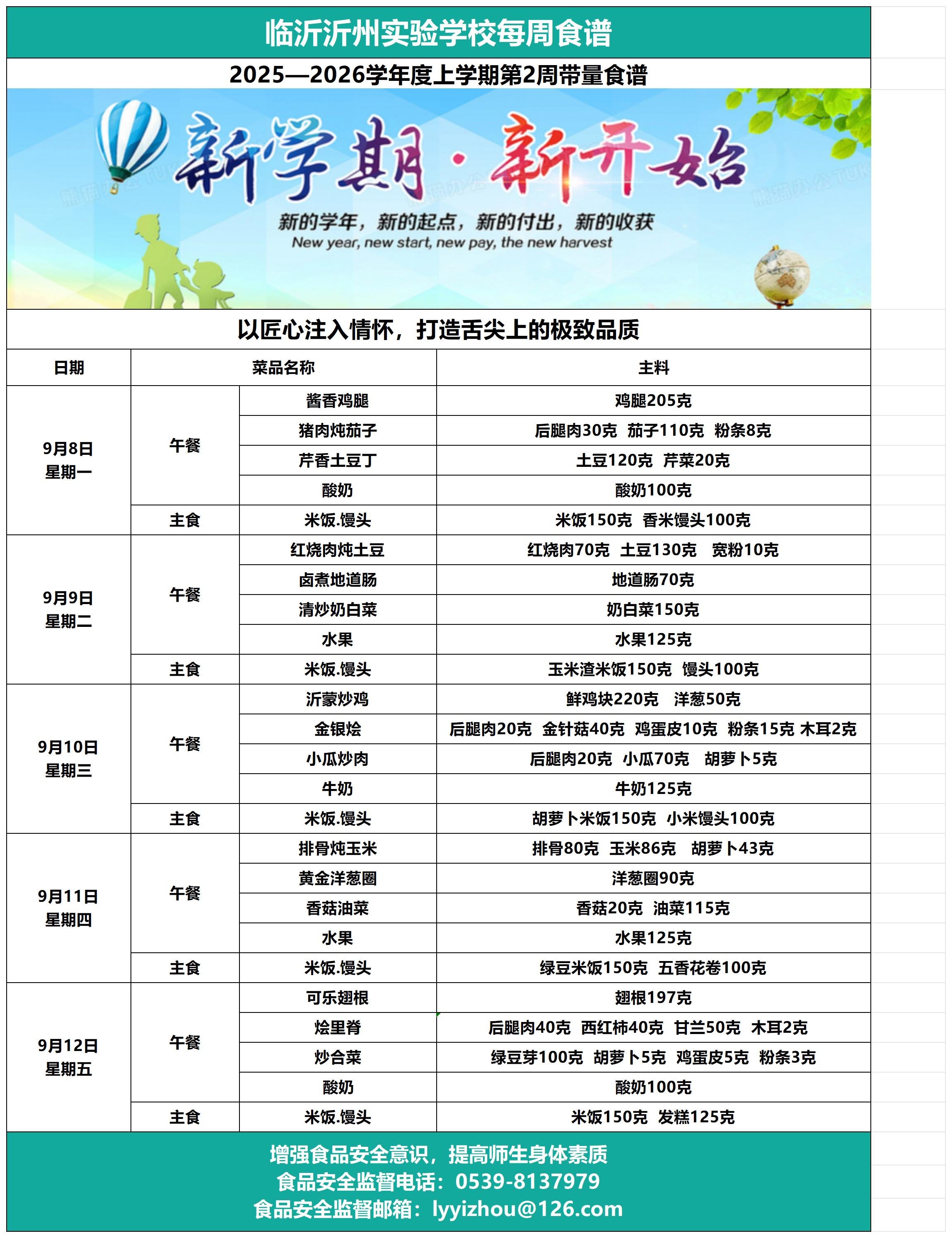 临沂沂州实验学校第2周带量食谱_Sheet1.jpg