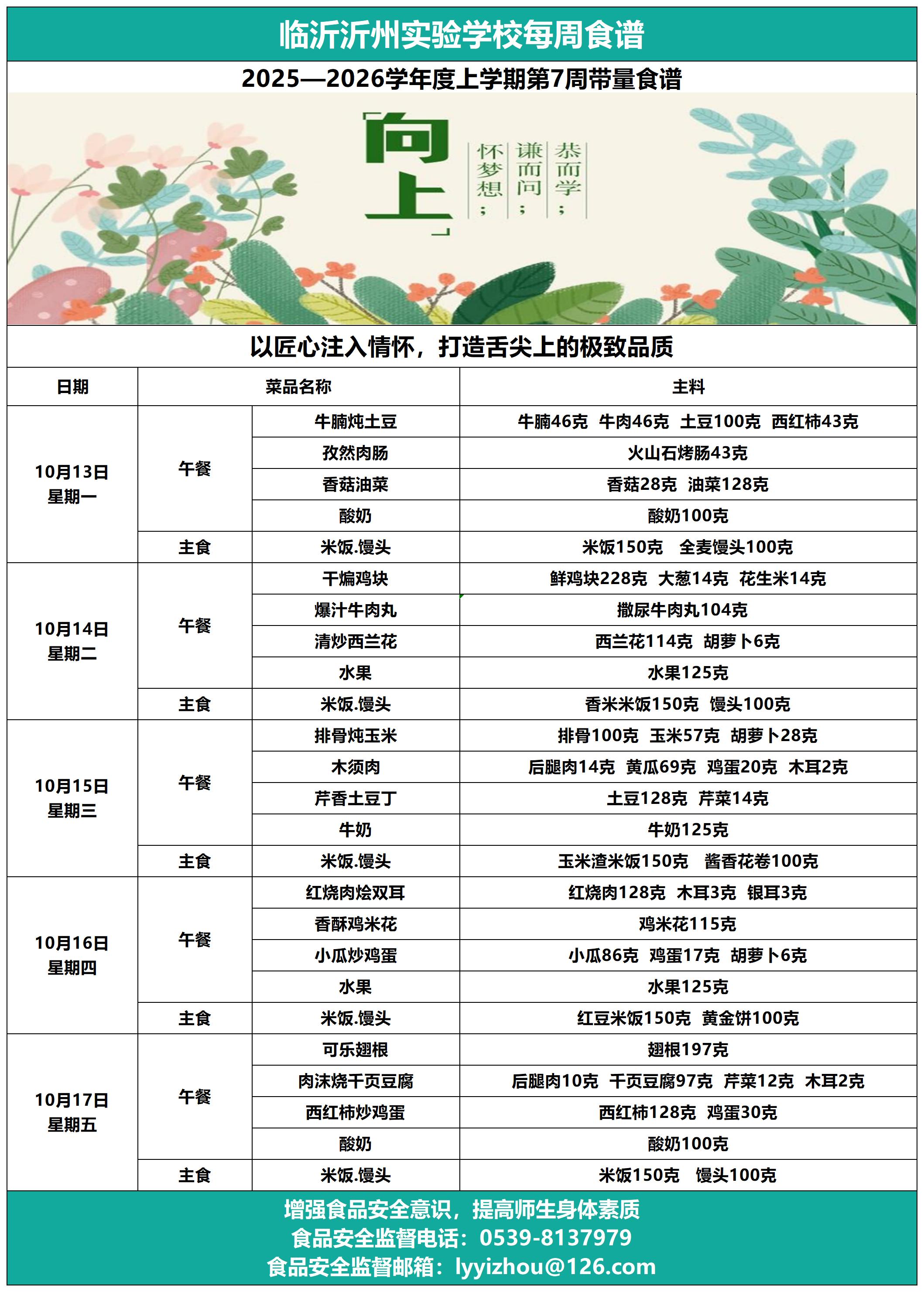 临沂沂州实验学校第7周带量食谱_Sheet1.jpg
