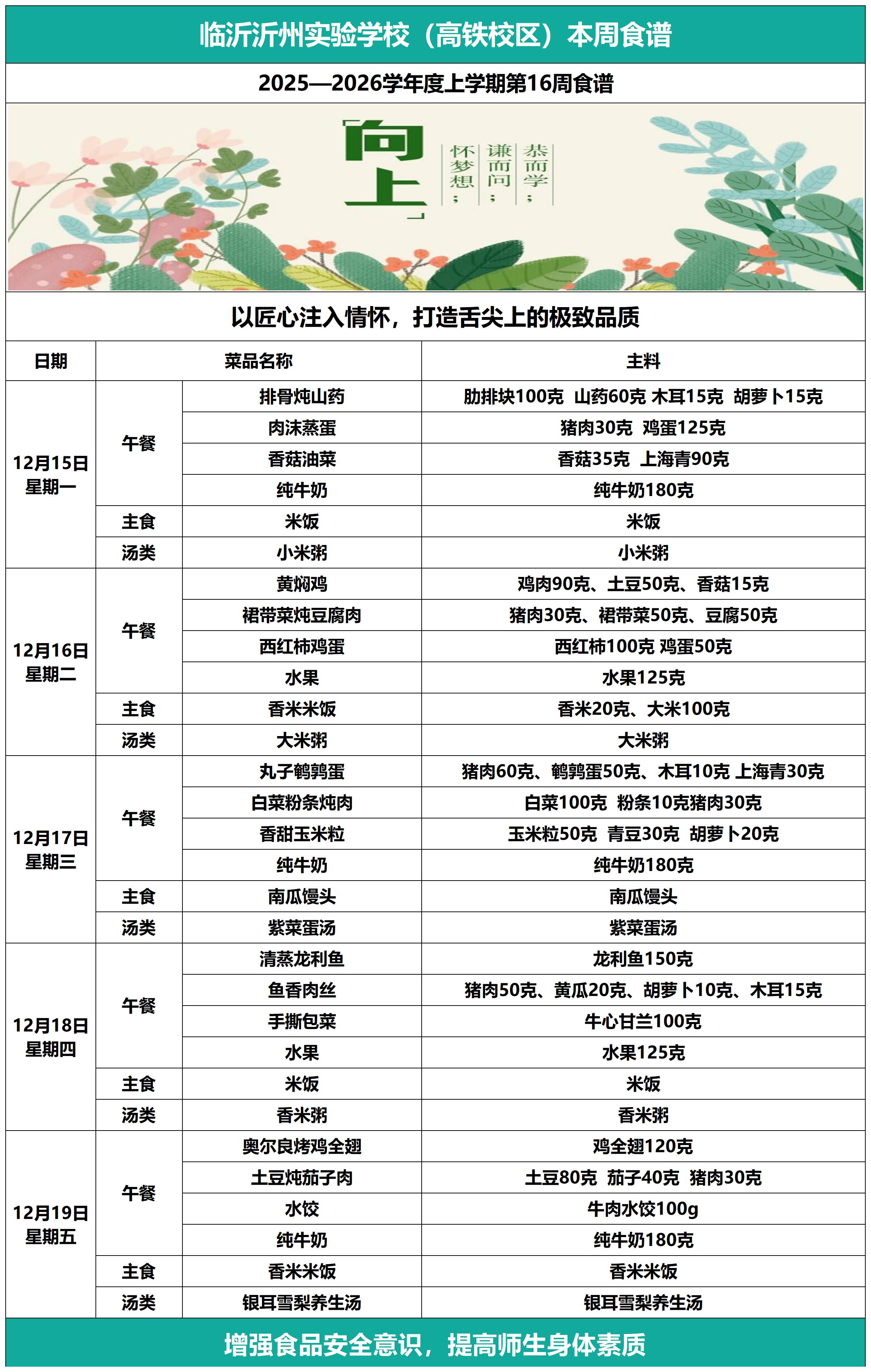 1_沂州实验高铁校区第16周食谱12.15-12.19_沂州实验高铁校区本周食谱12.15--12.19.jpg