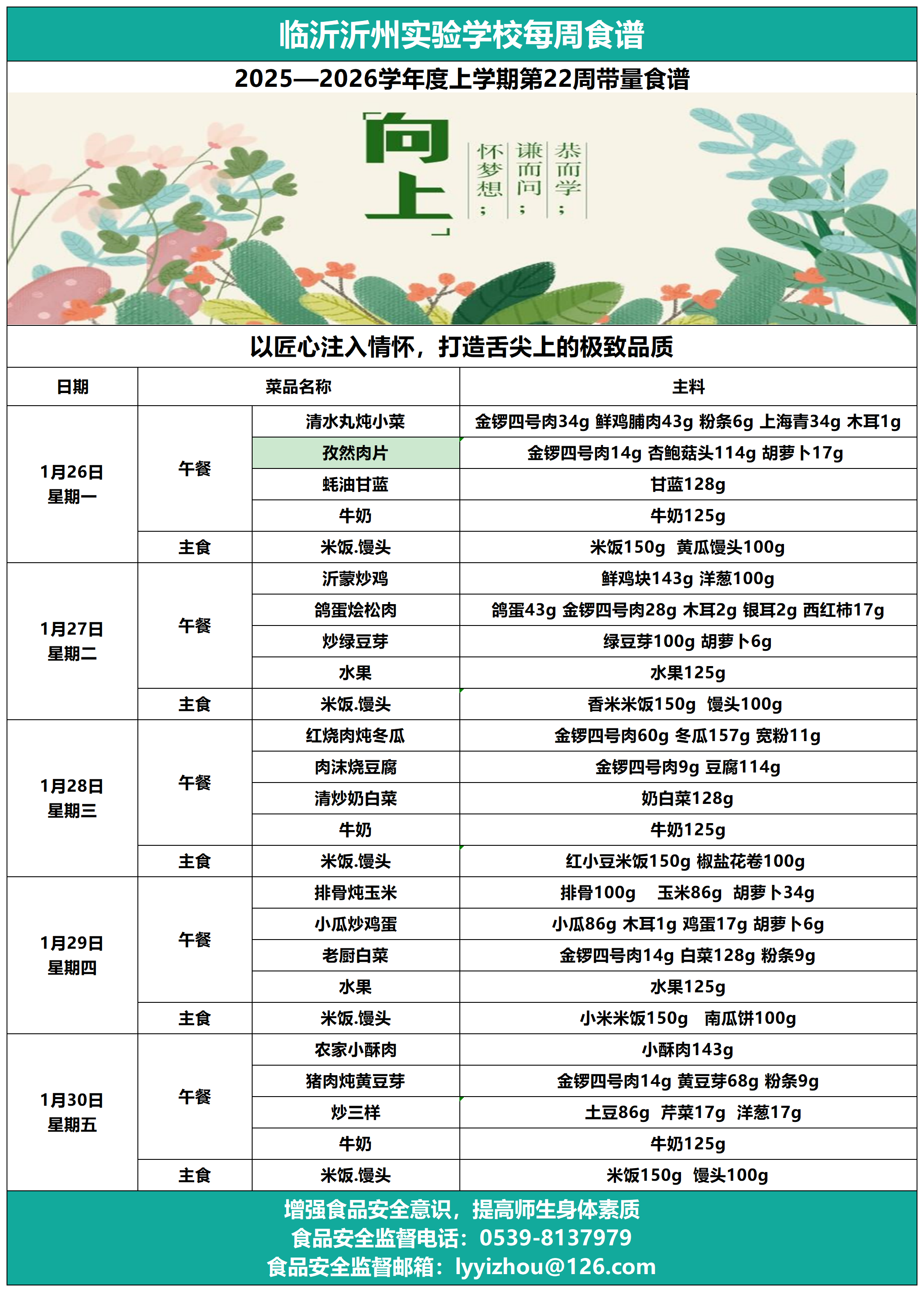 临沂沂州实验学校第22周带量食谱_Sheet1.png