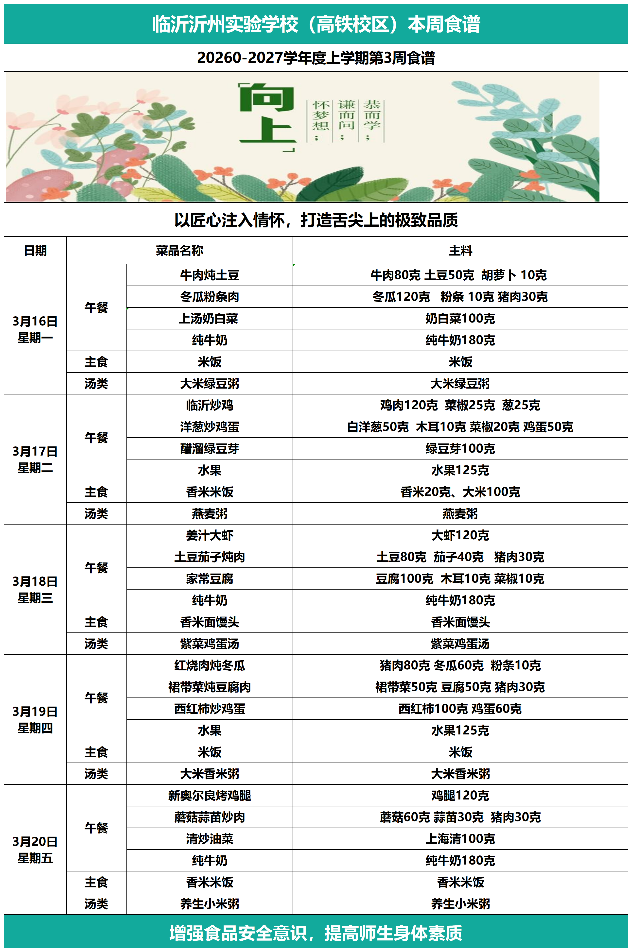 沂州实验高铁校区第三周食谱3.16-3.20_沂州实验高铁校区本周食谱3.16--3.20日.png